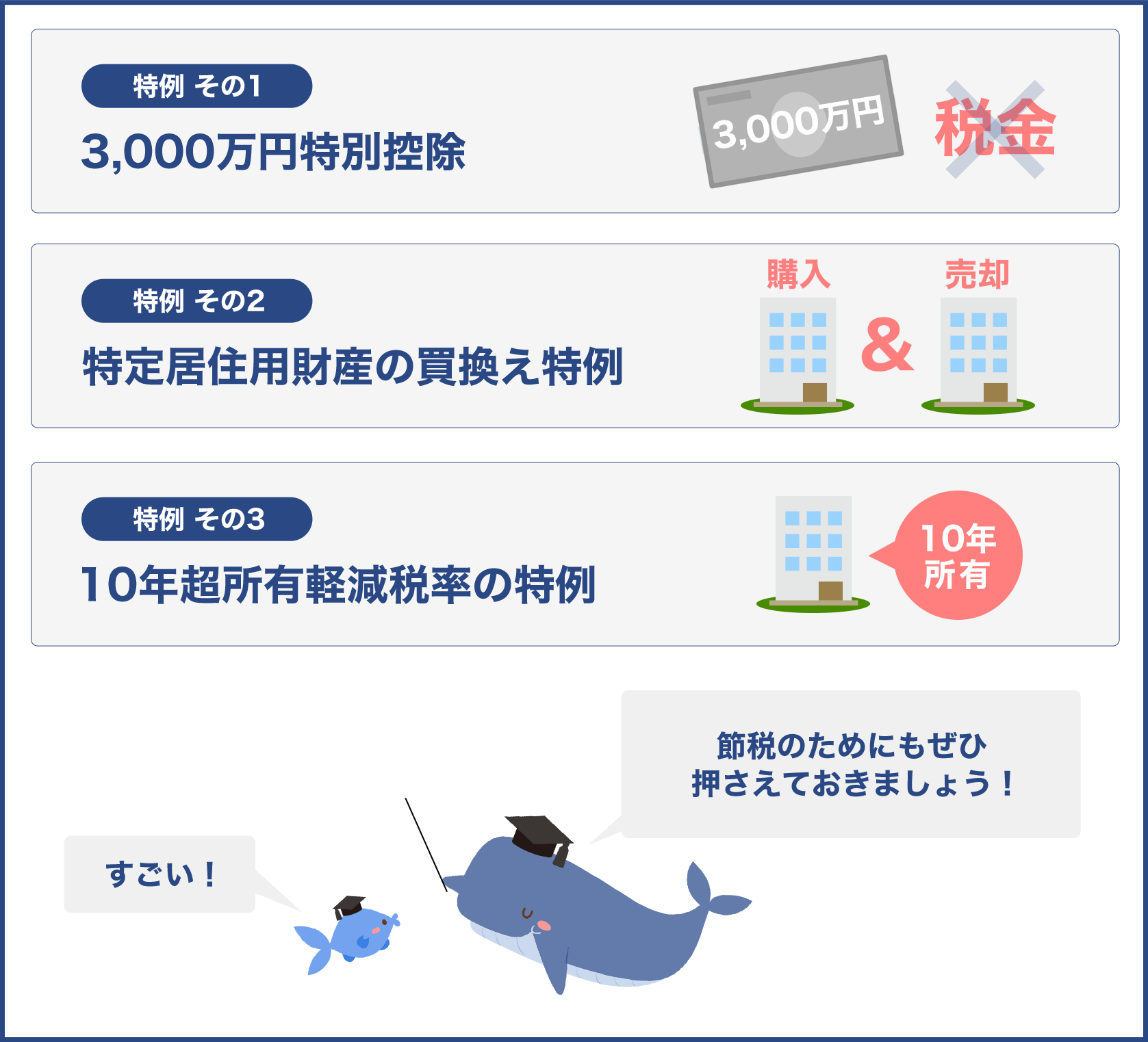 節税に活用できる3つの特例