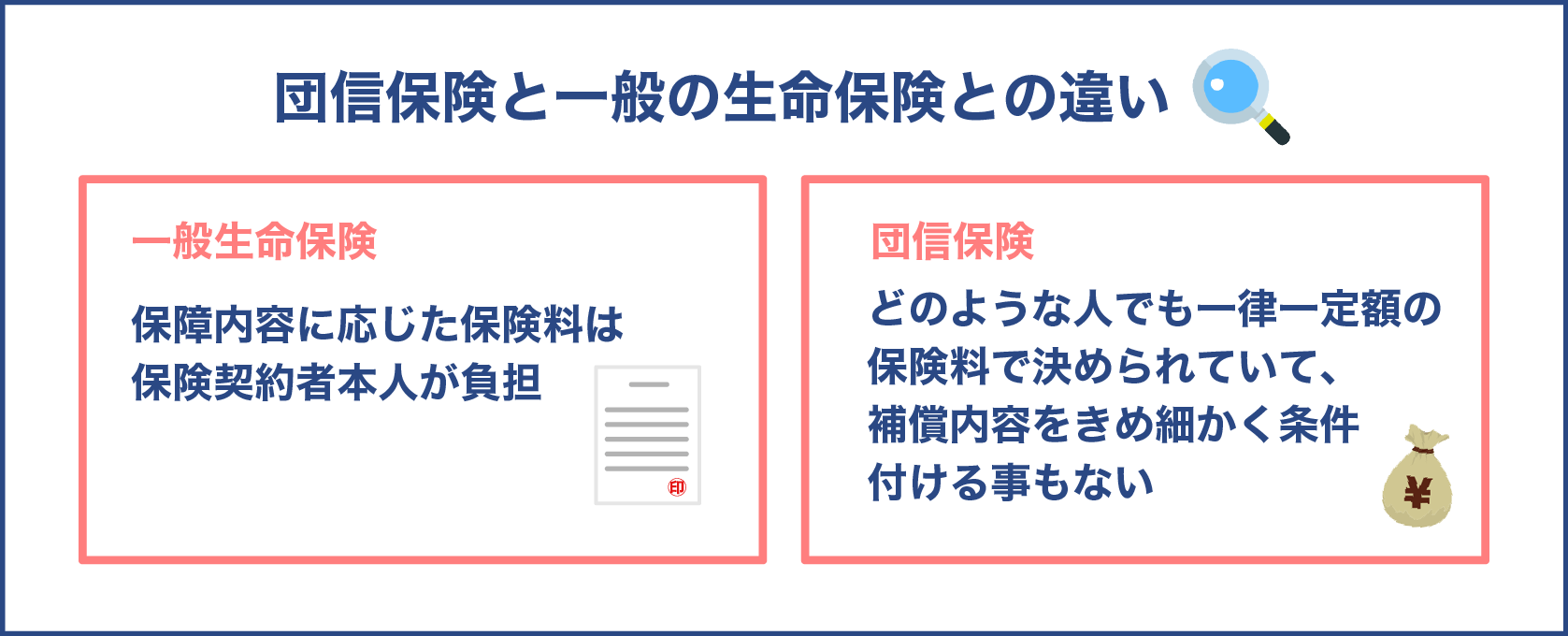 団信保険と一般の生命保険との違い