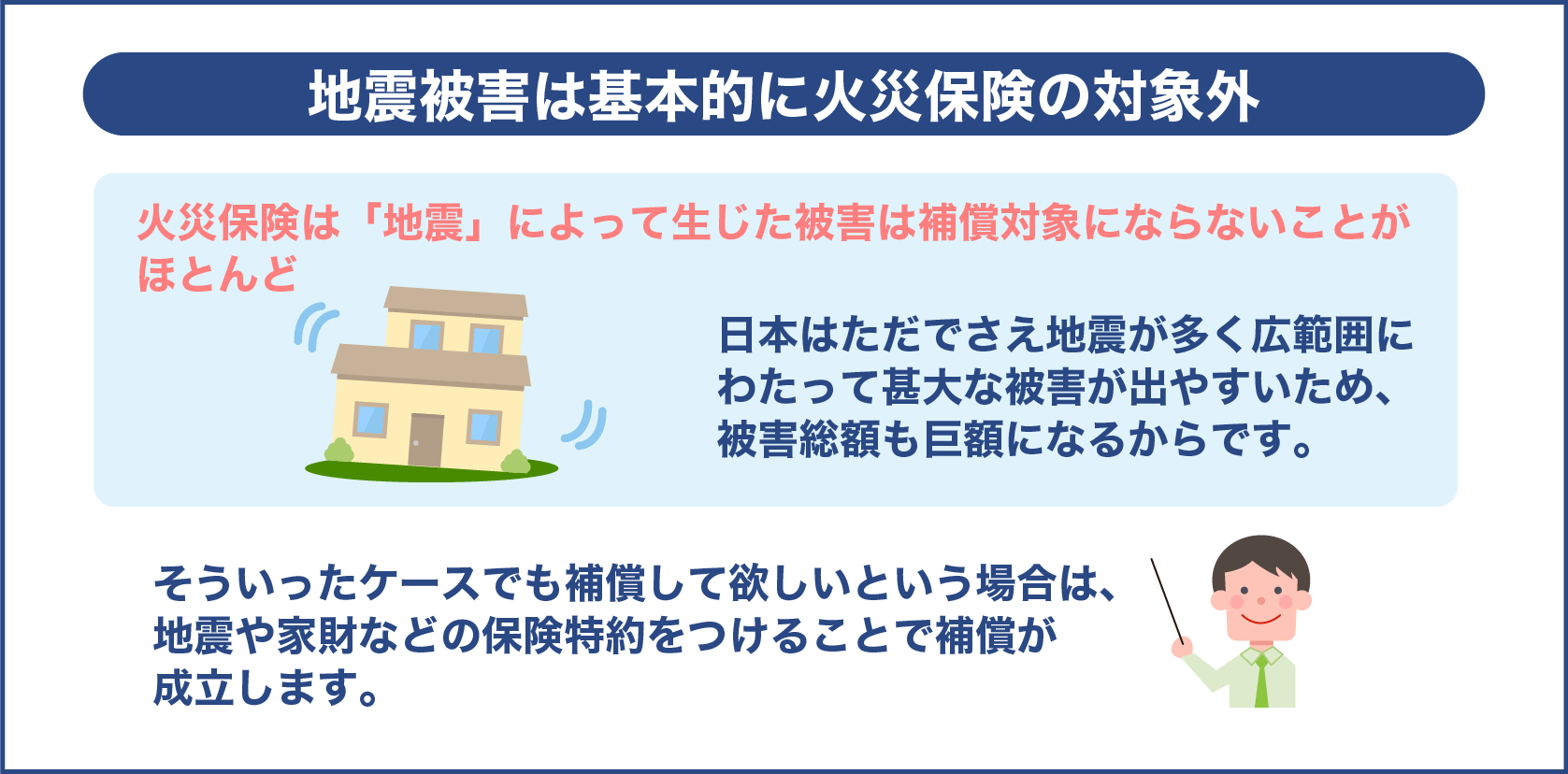 地震被害は基本的に火災保険の対象外