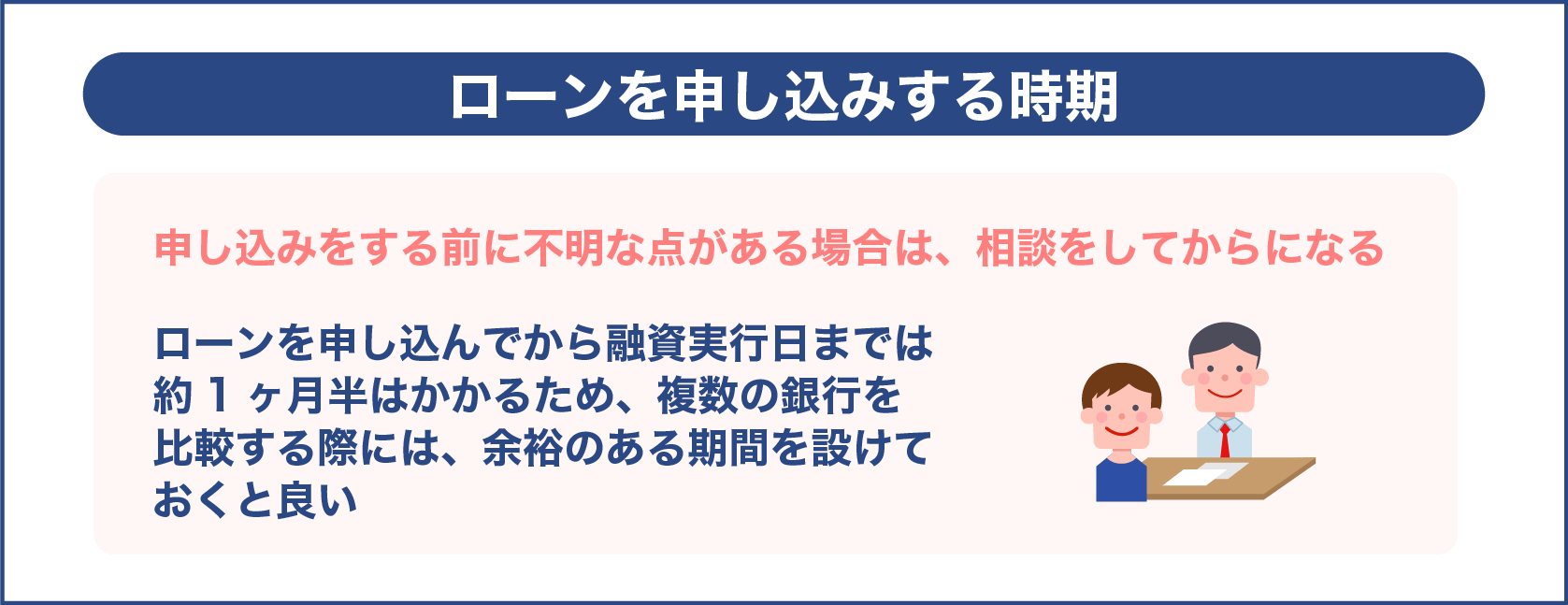 ローンを申し込みする時期