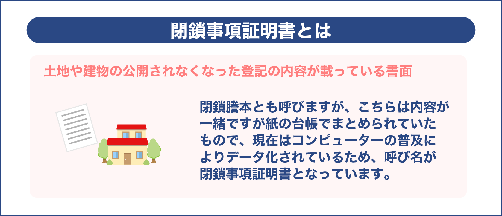 閉鎖事項証明書とは