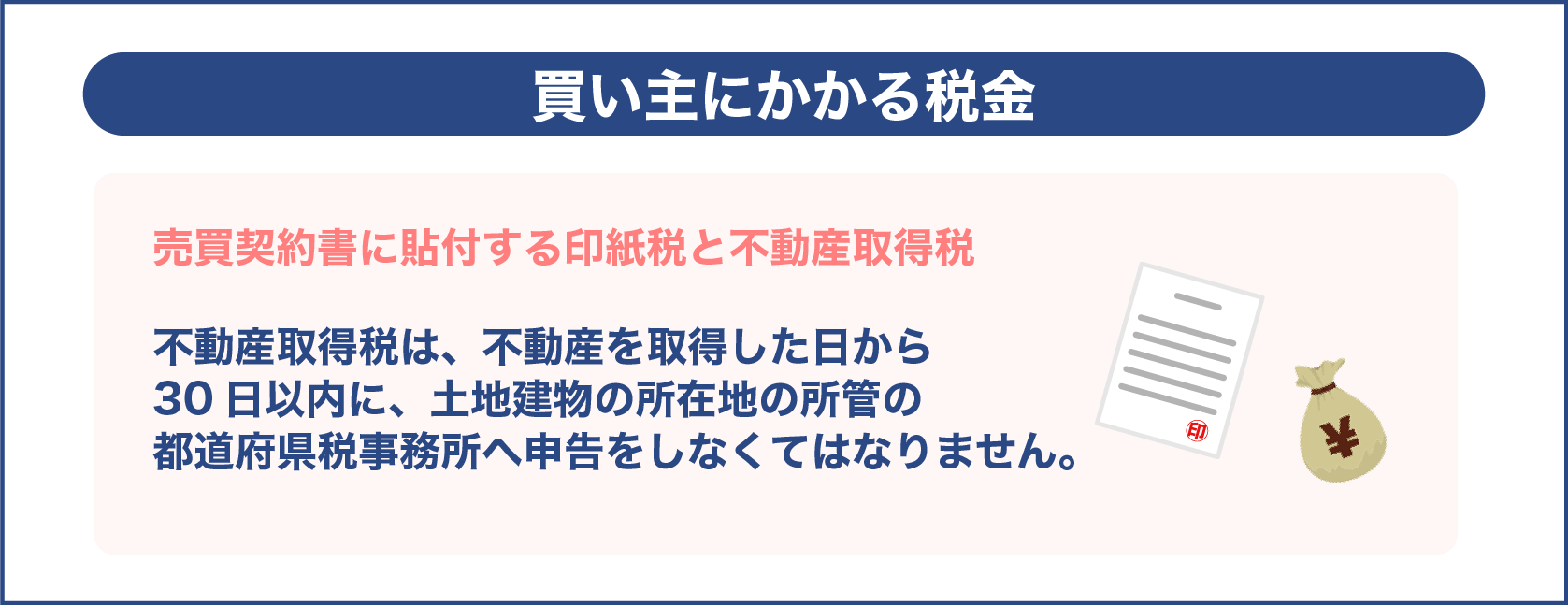 買い物にかかる税金