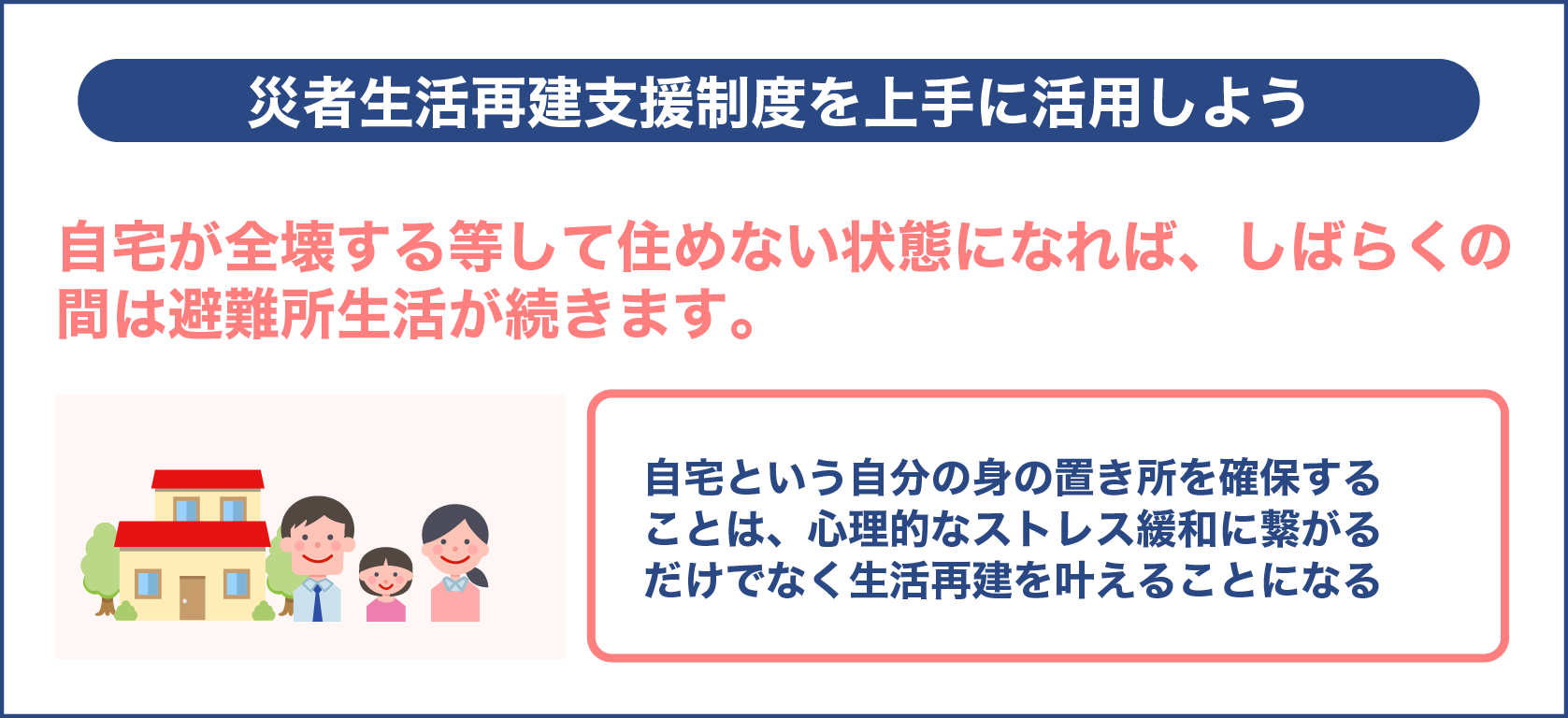 災者生活再建支援制度を上手に活用しよう