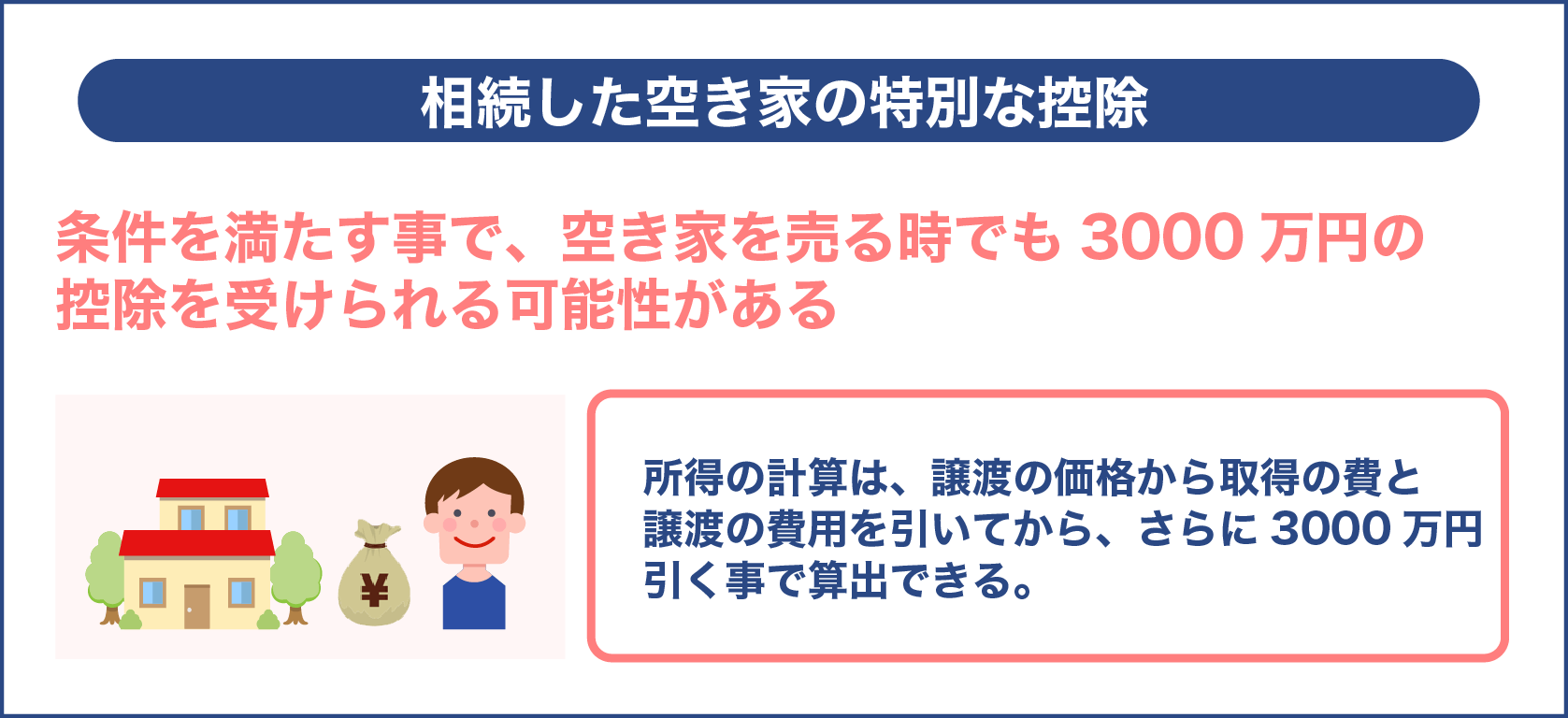 相続した空き家の特別な控除