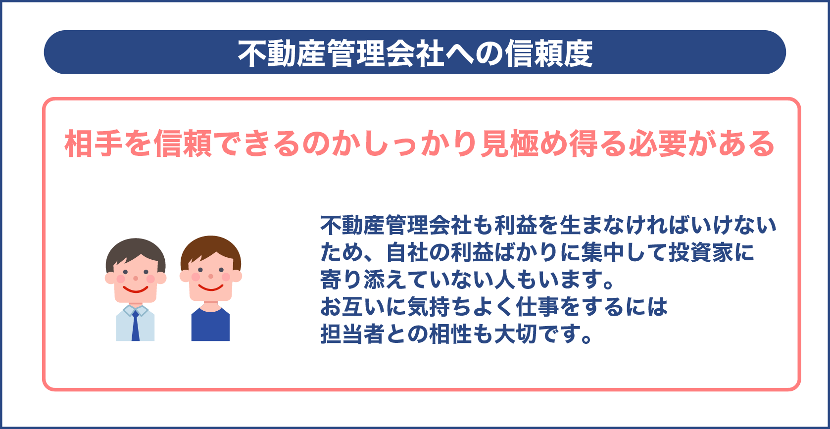 不動産管理会社への信頼度