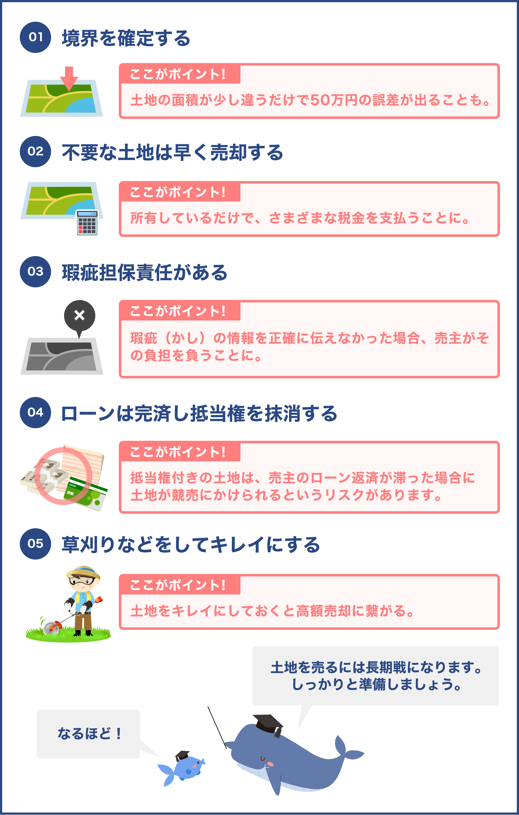 土地を売る際に準備しておくこと