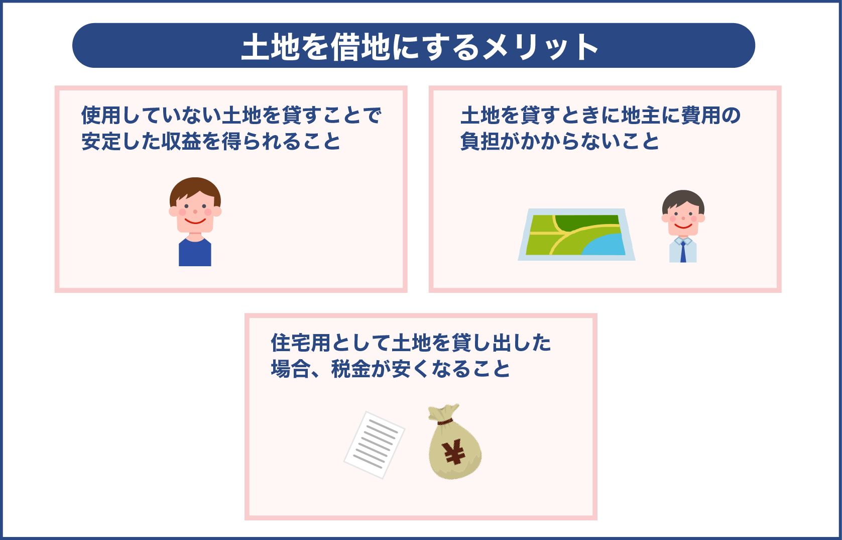 土地を借地にするメリット