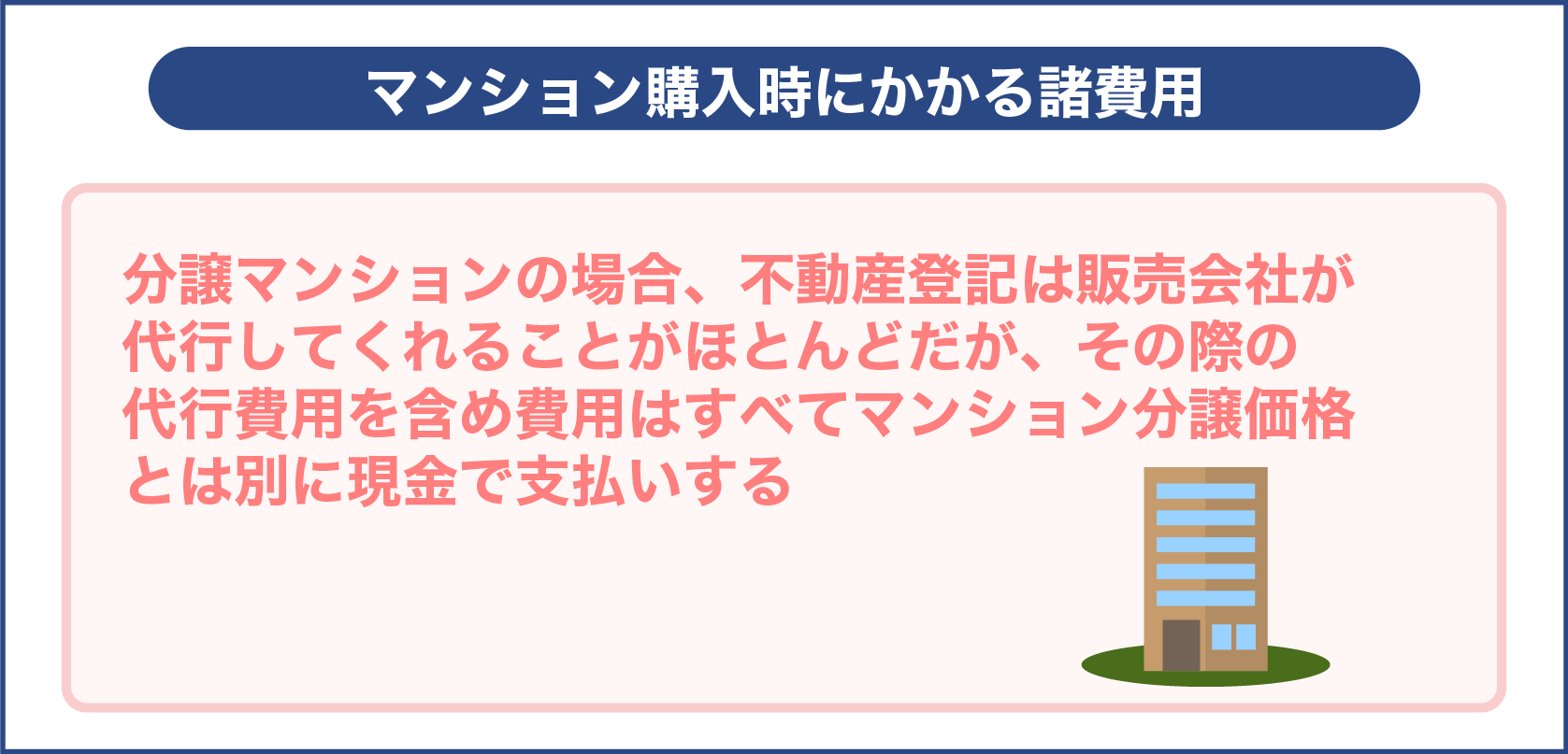 マンション購入時にかかる諸費用