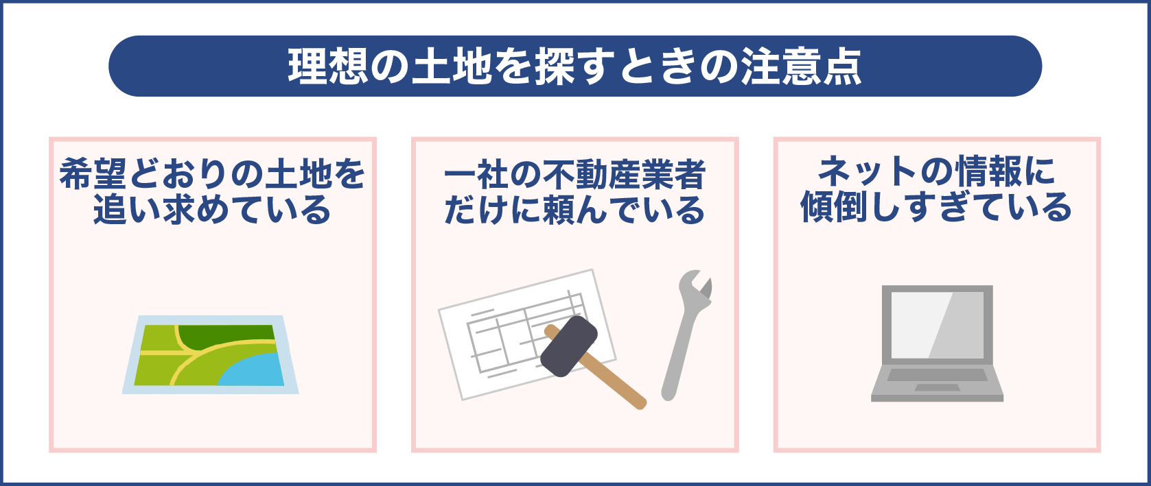 理想の土地を探すときの注意点