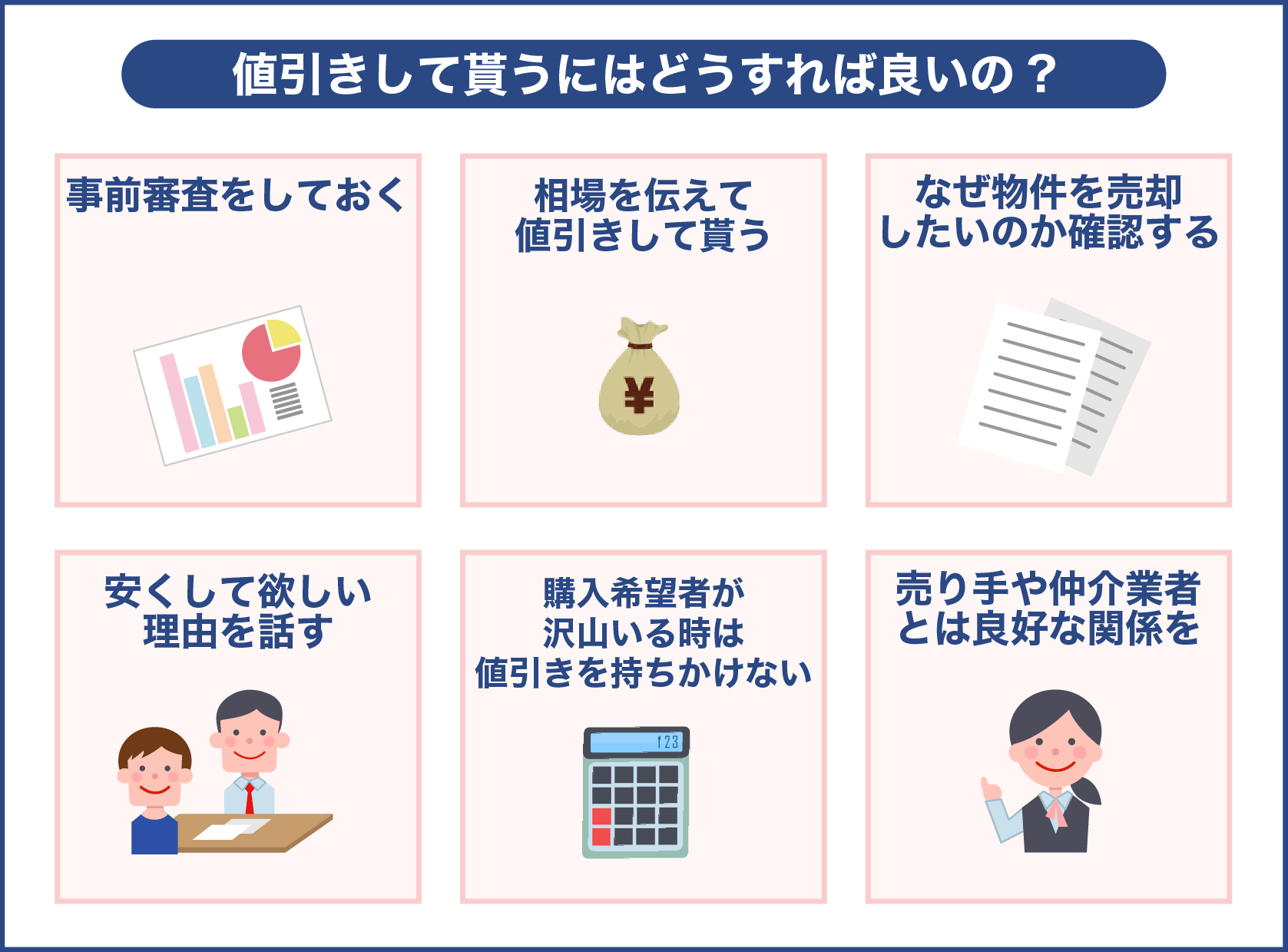 値引きして貰うにはどうすれば良いの?