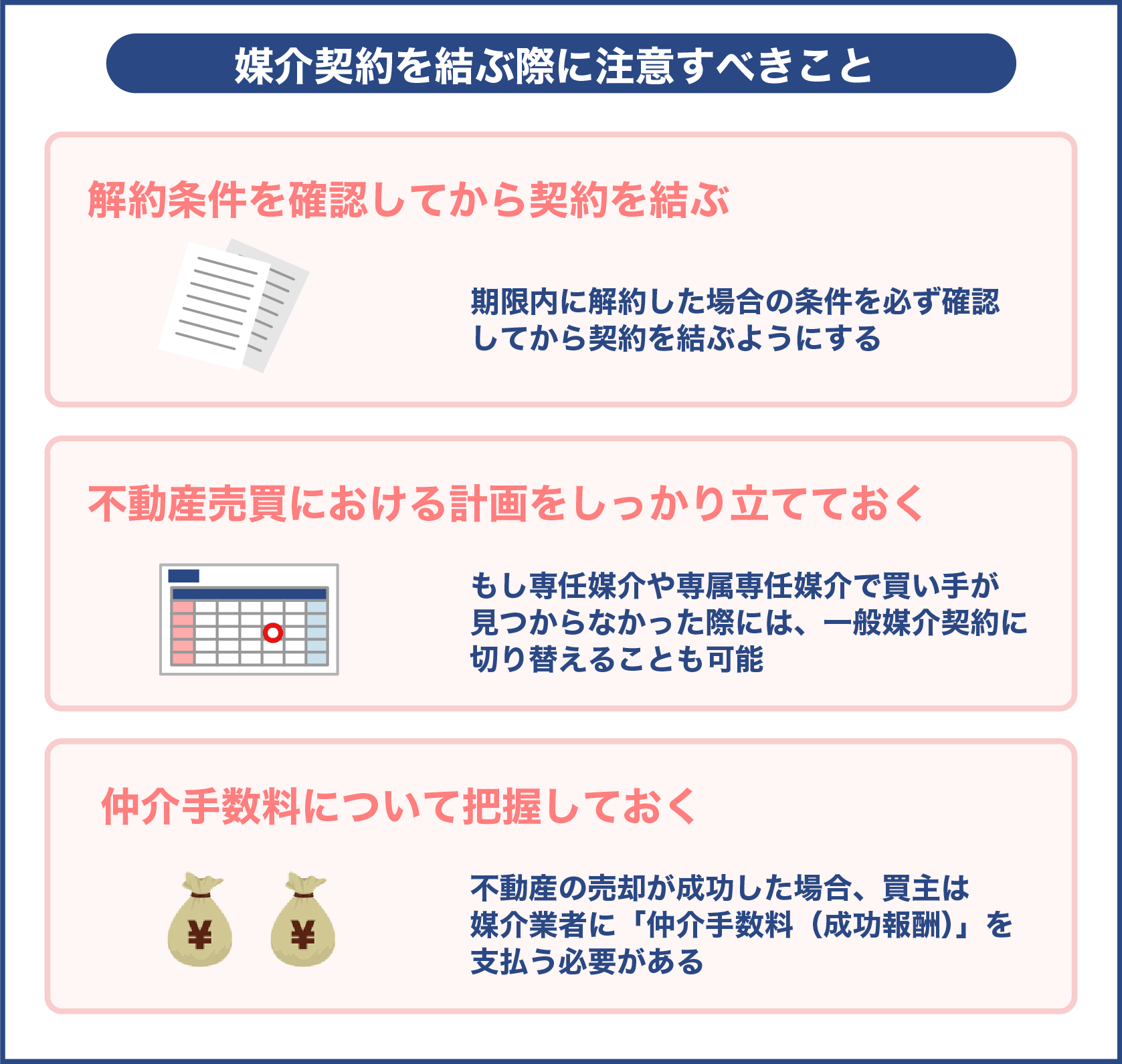 媒介契約を結ぶ際に注意すべきこと