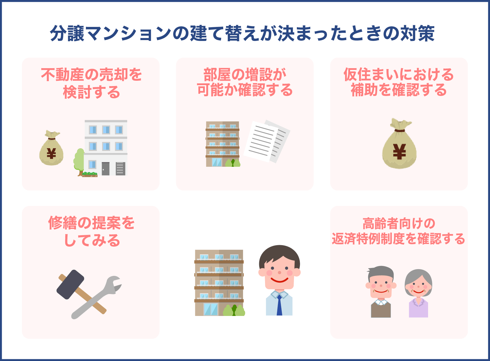 分譲マンションの建て替えが決まったときの対策　