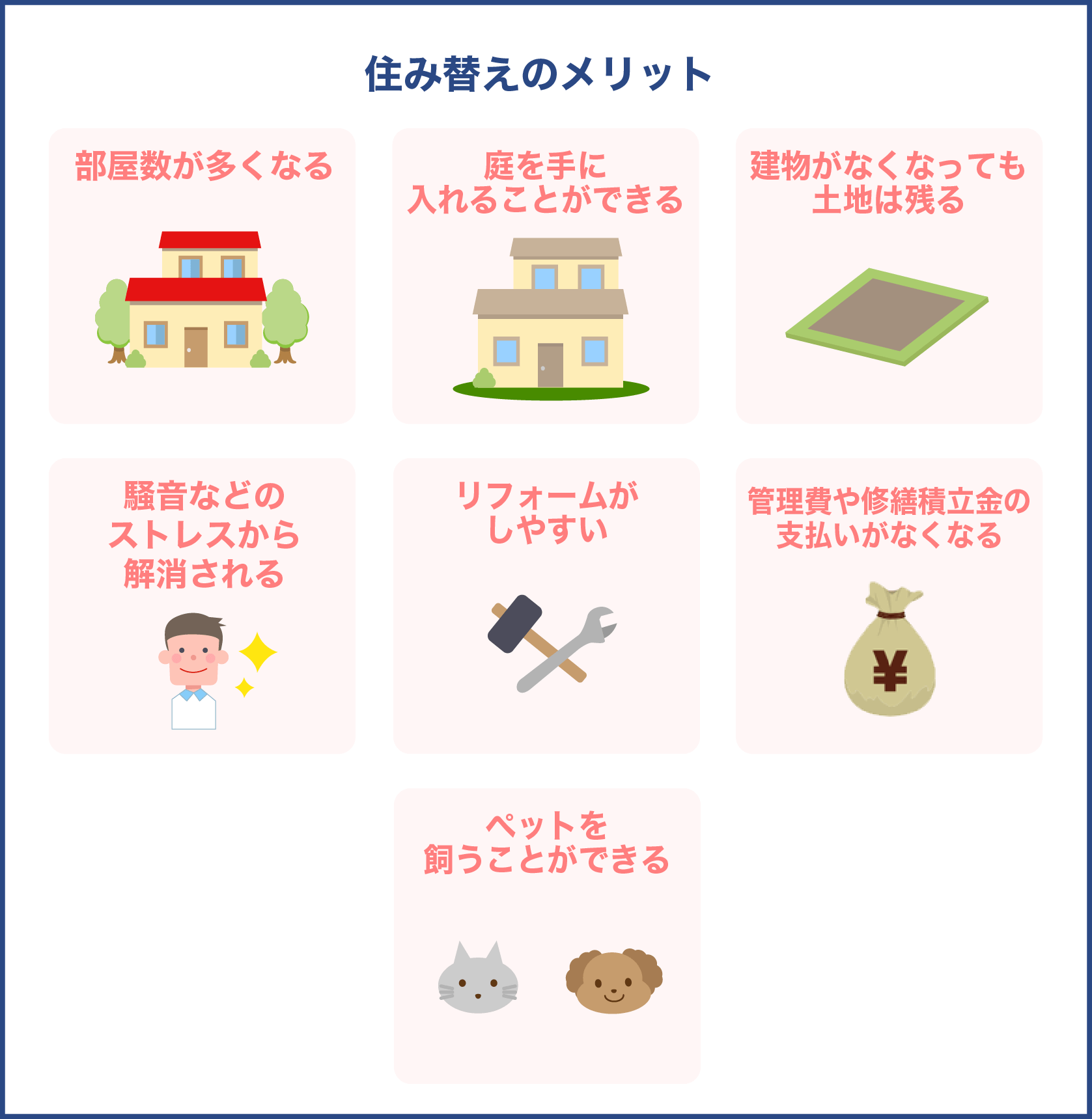 住み替えのメリット