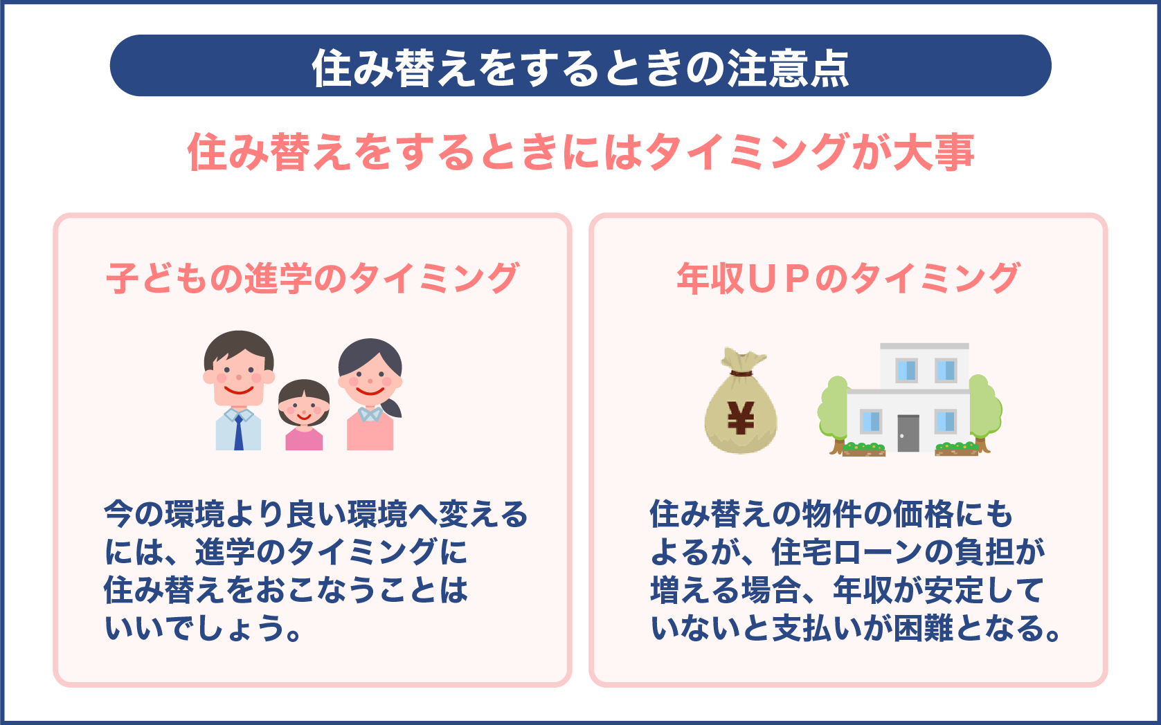 住み替えをするときの注意点