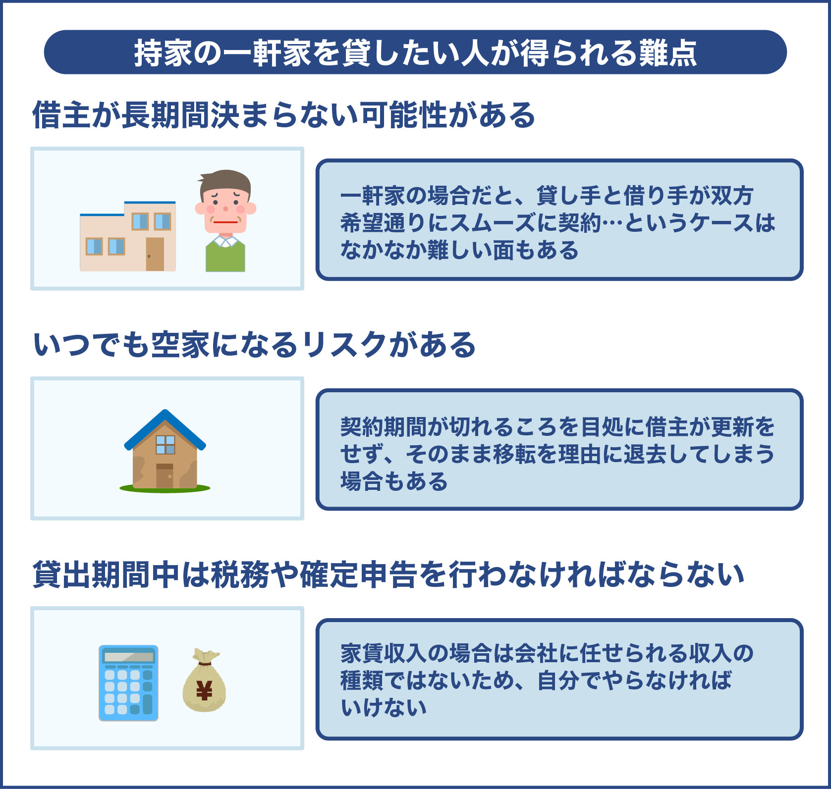 持家の一軒家を貸したい人が得られる難点