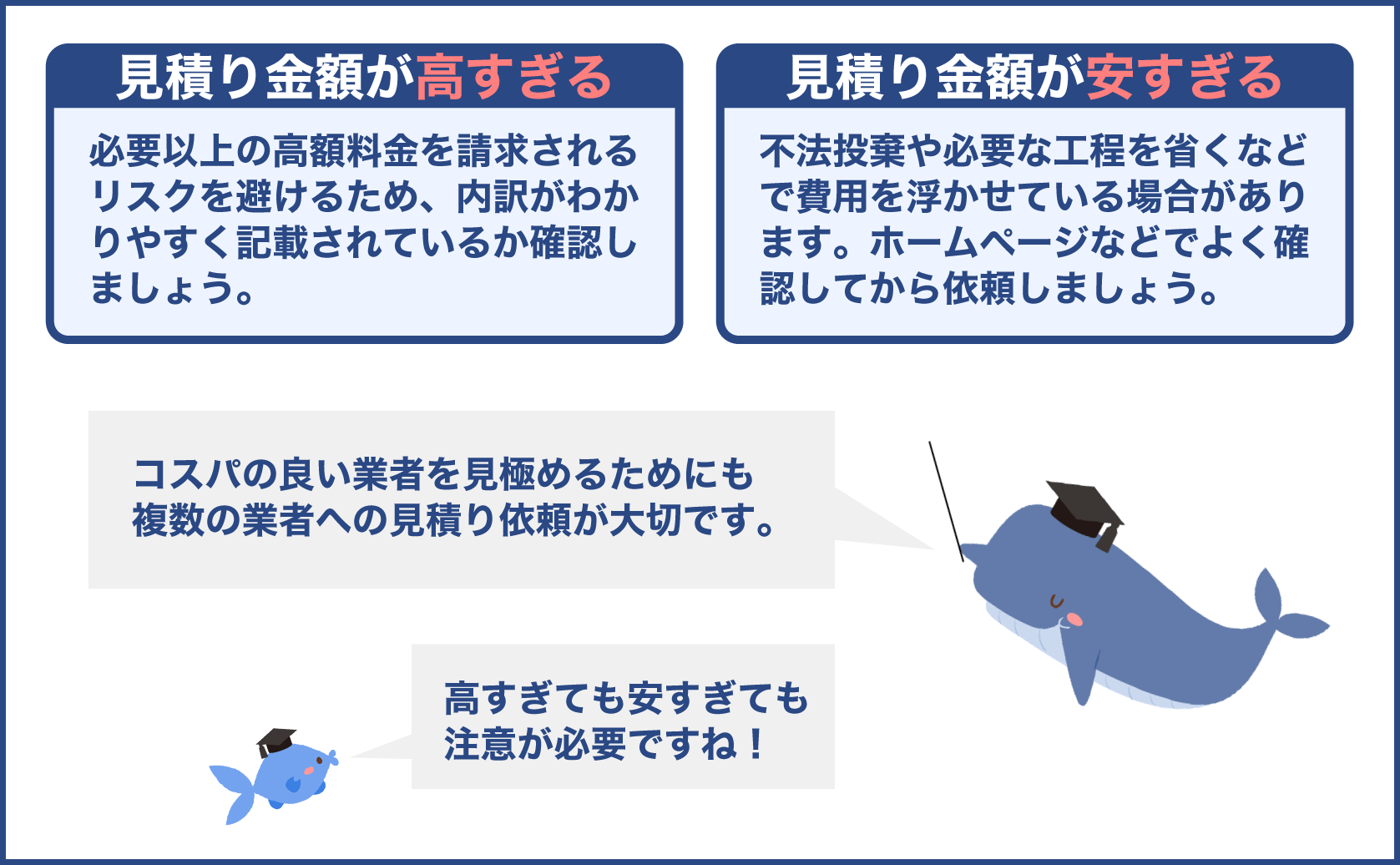 見積もり金額の注意点