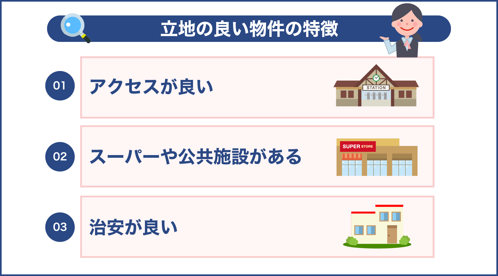 立地の良い物件の特徴