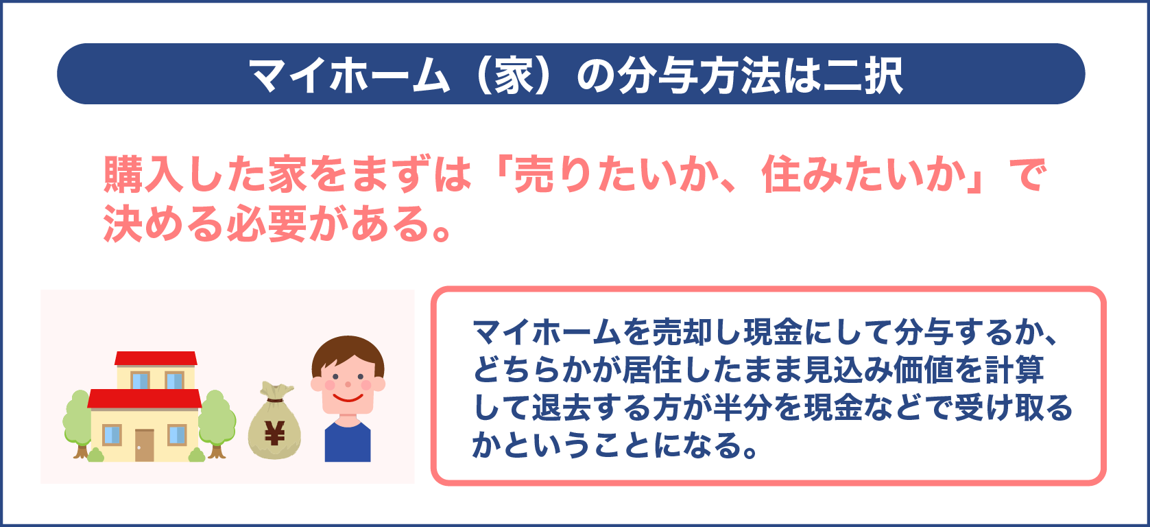 マイホーム（家）の分与方法は二択