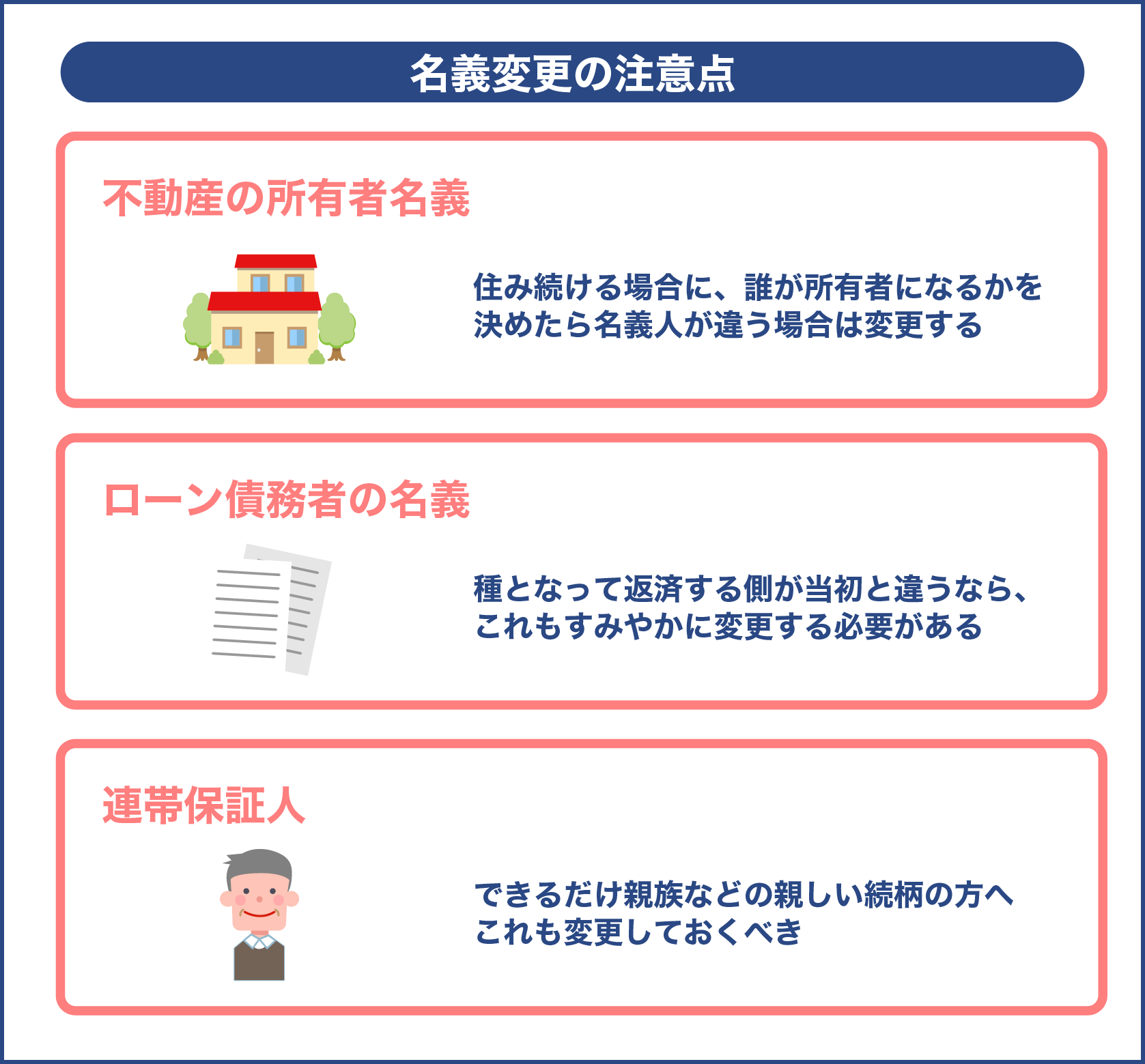 名義変更の注意点