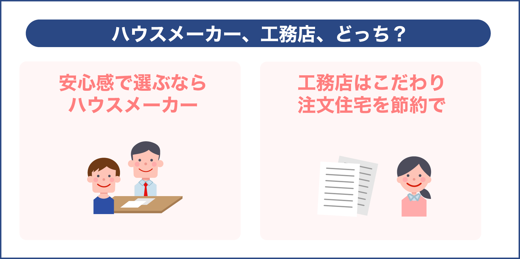 ハウスメーカー、工務店、どっち？