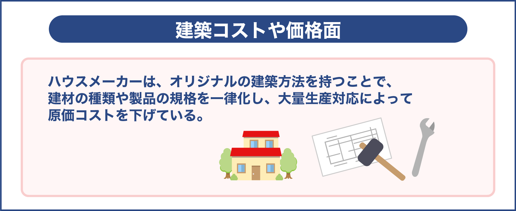 建築コストや価格面