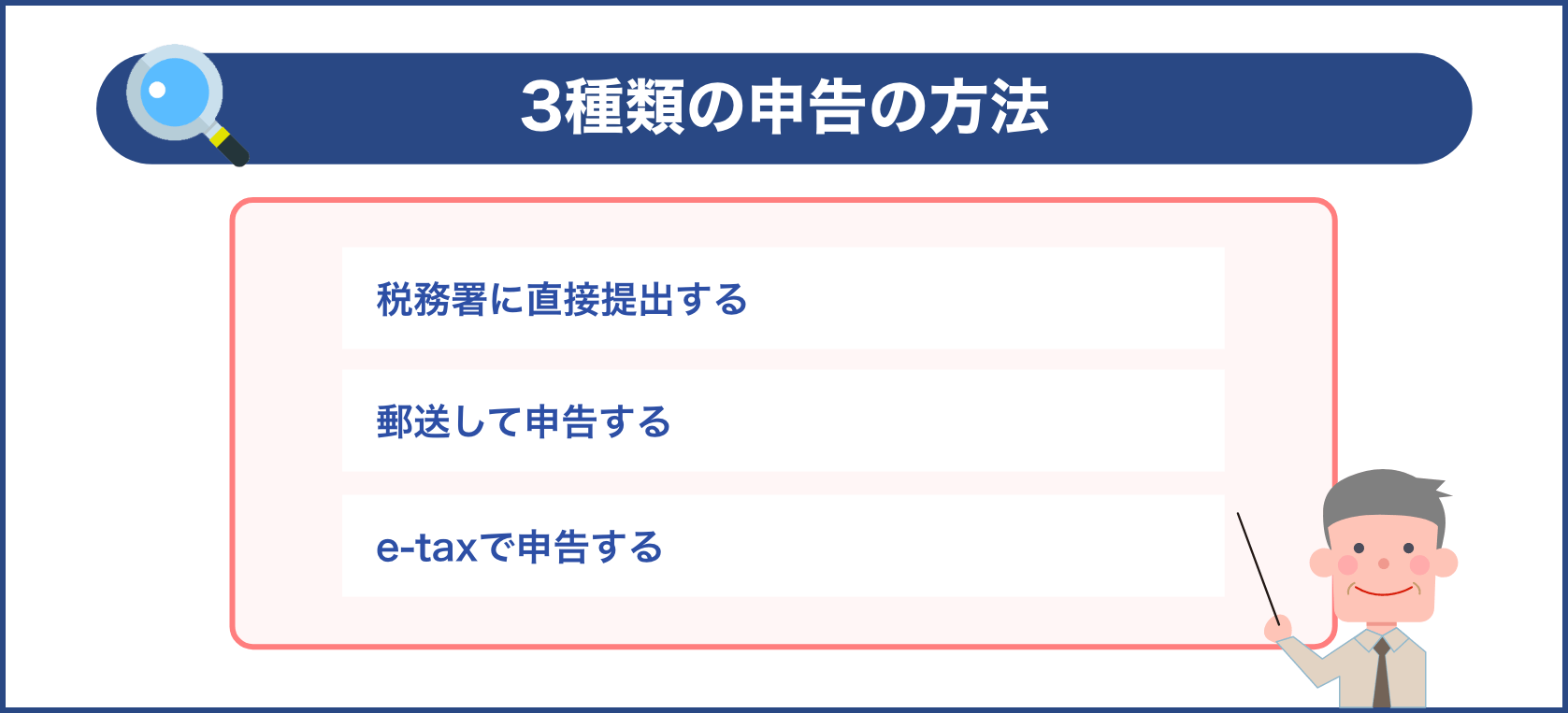 3種類の申告の方法