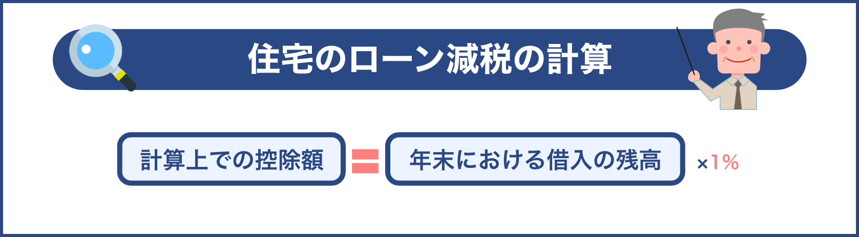 住宅のローン減税の計算