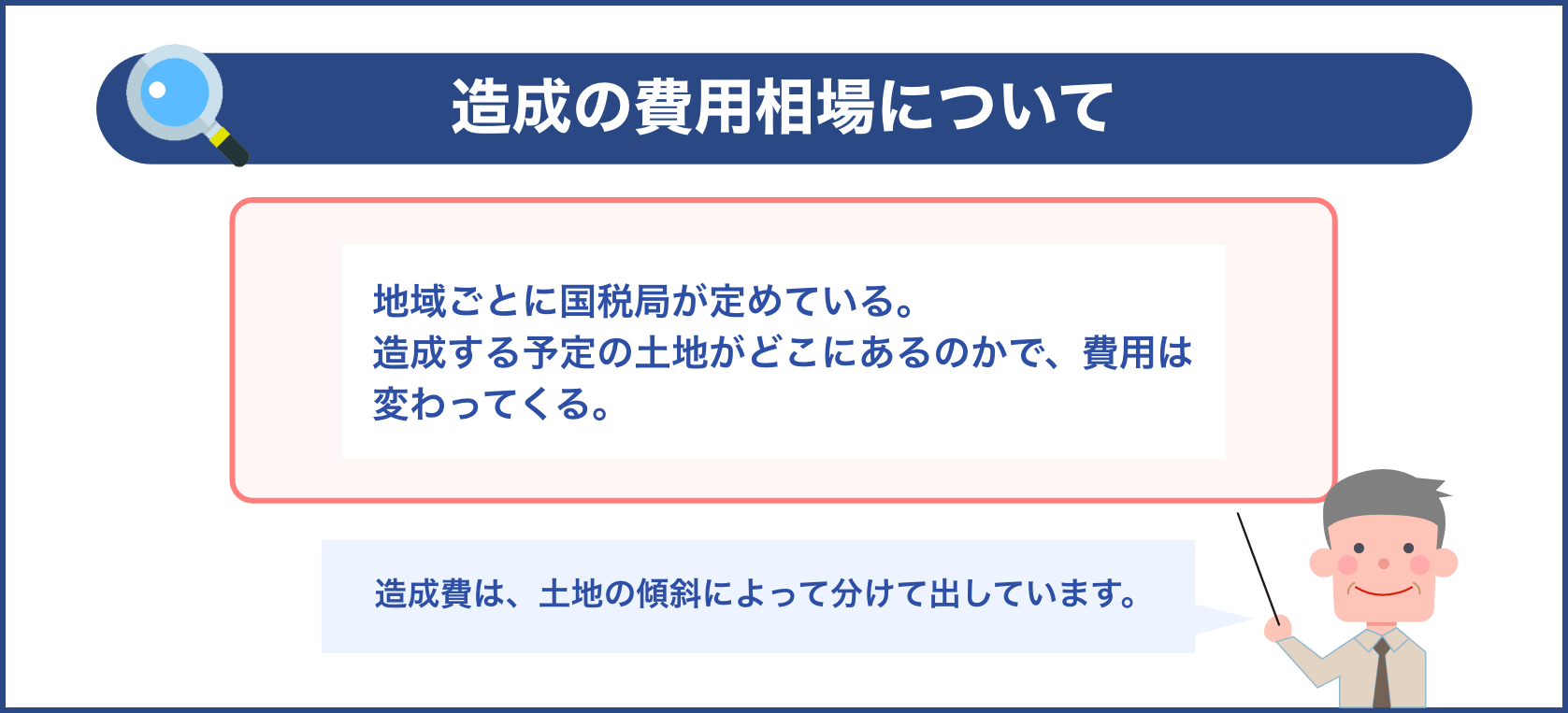 造成の費用相場について