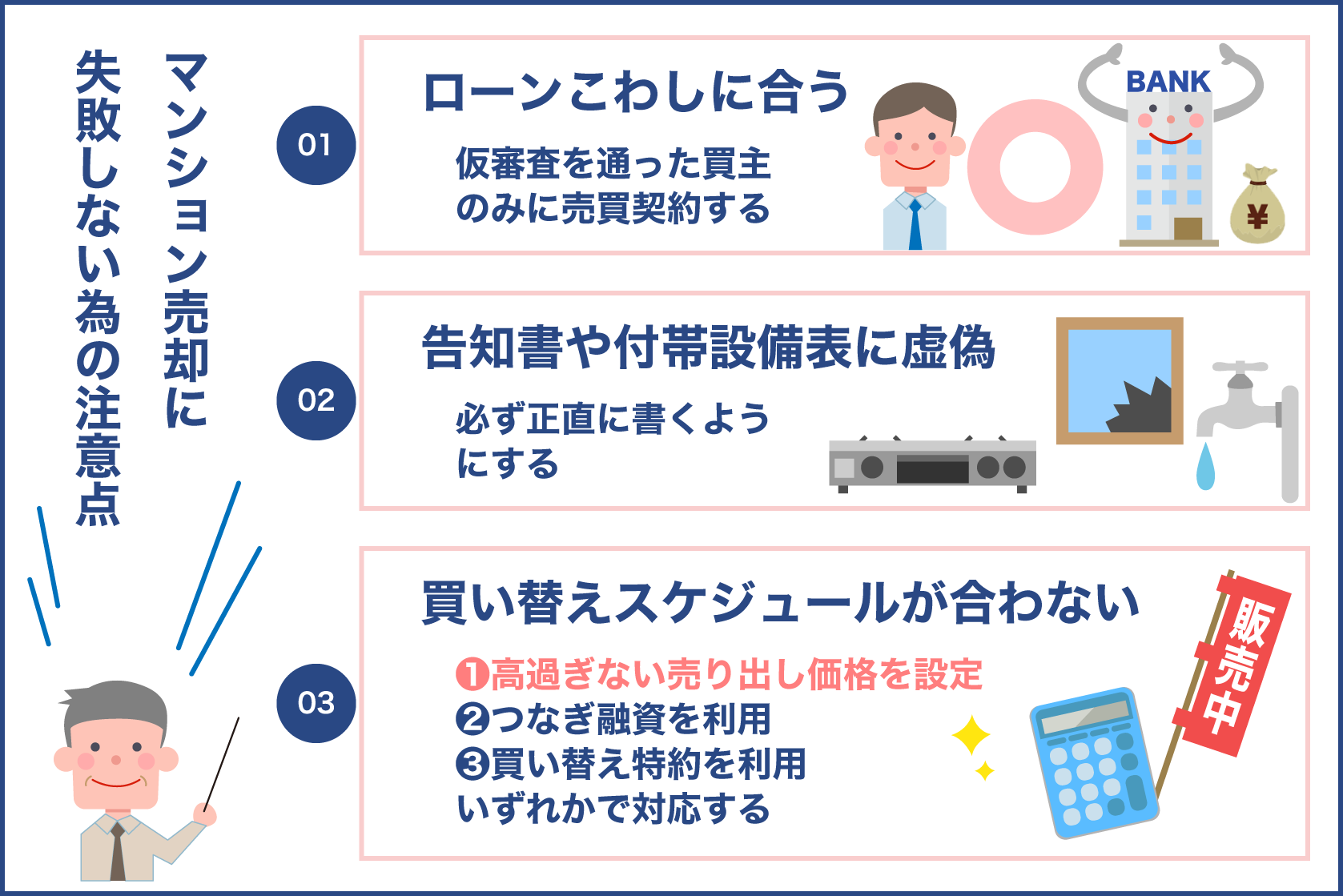 マンション売却で後悔しないポイント