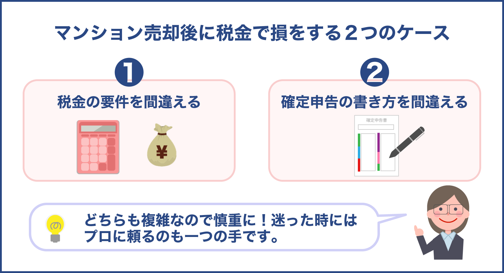 マンションを売却した後は税金について計算をする