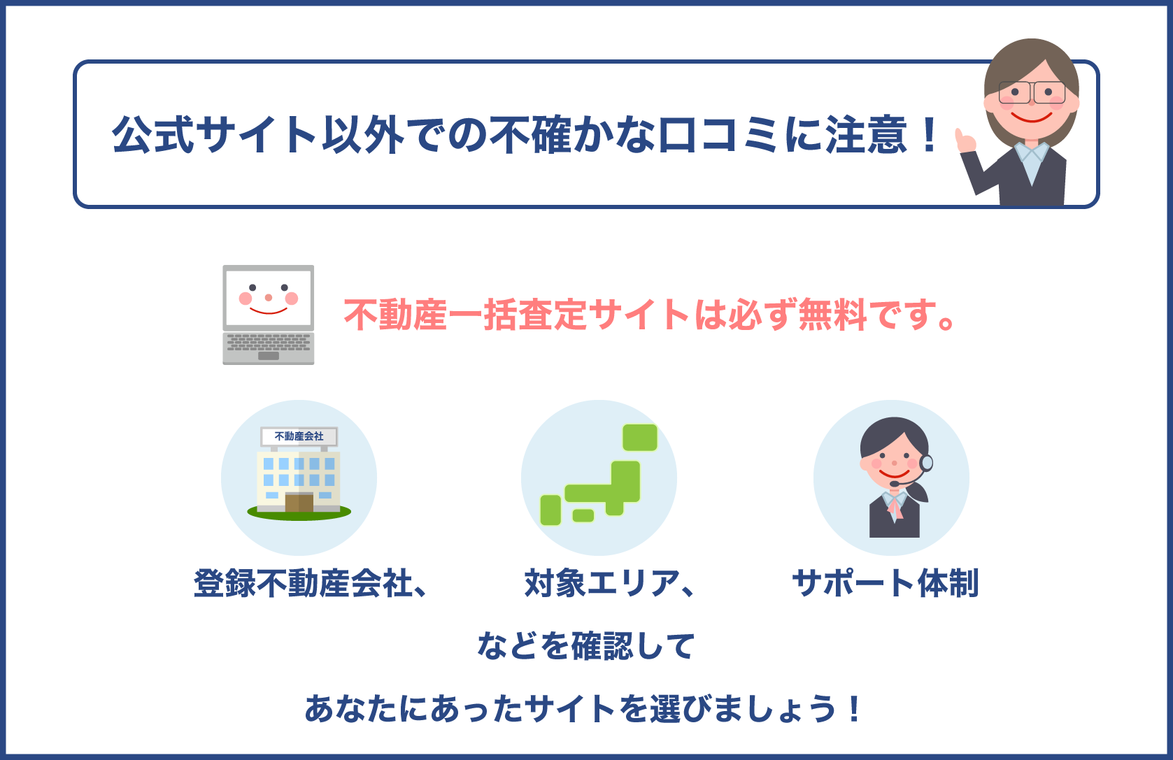 不動産一括査定サイトは必ず無料です