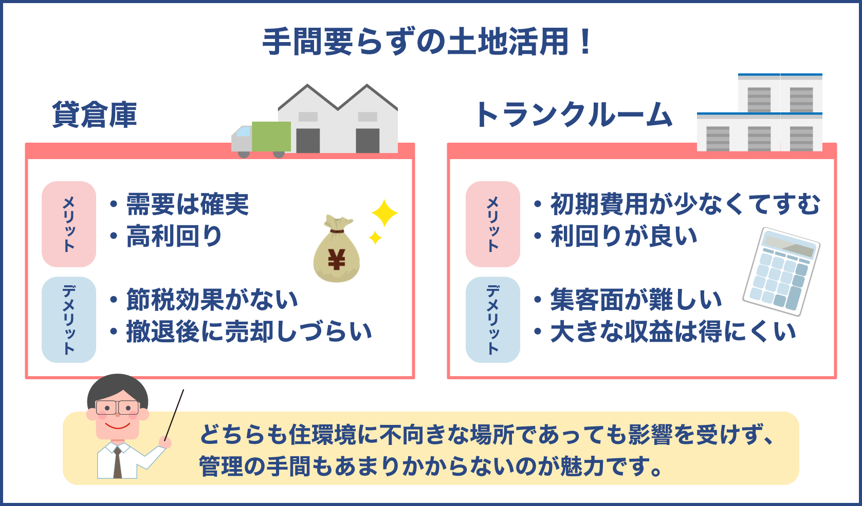 手間が不要な土地活用方法