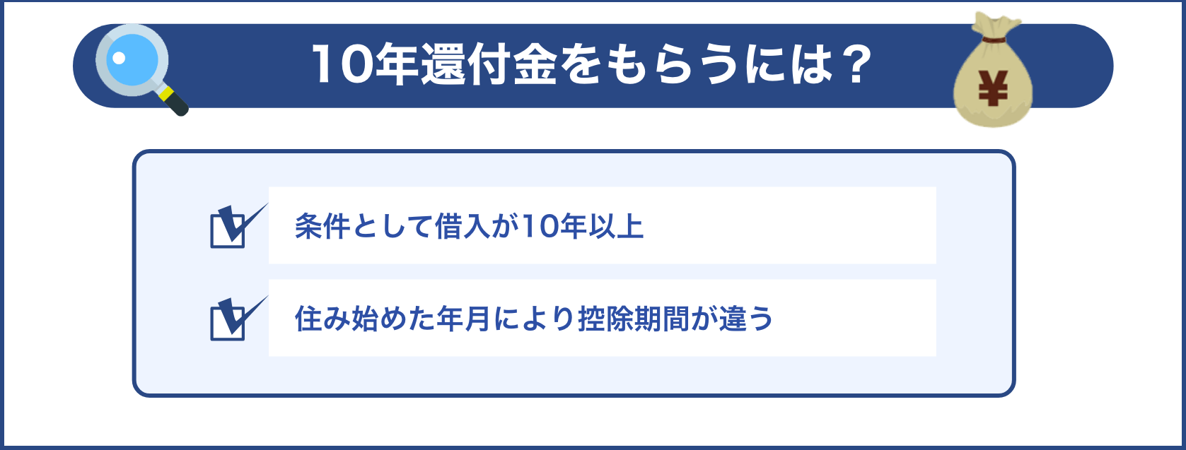 10年還付金をもらうには？