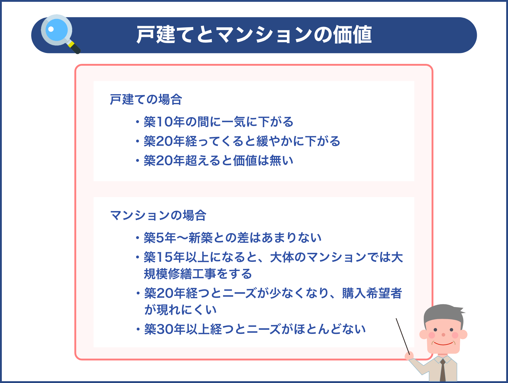 戸建てとマンションの価値