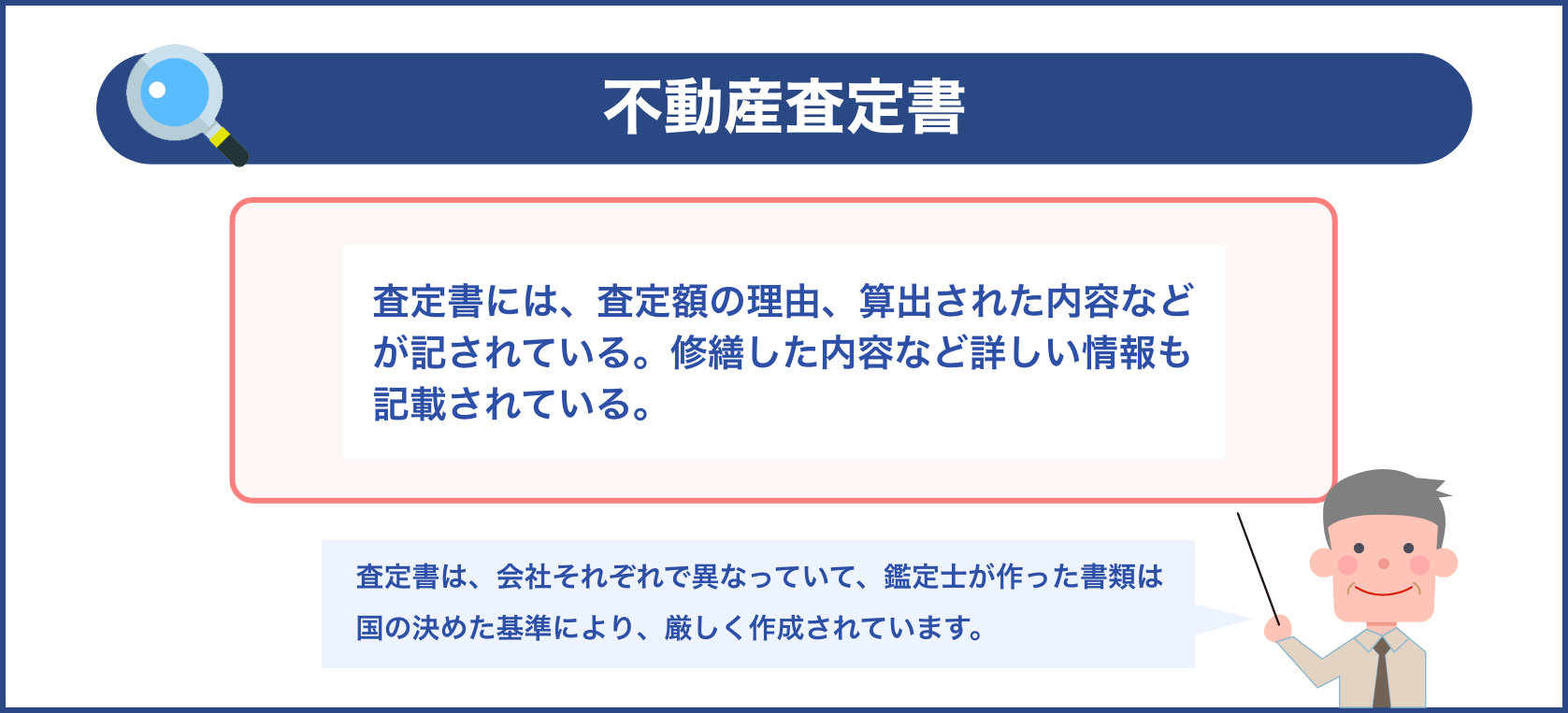 不動産査定書