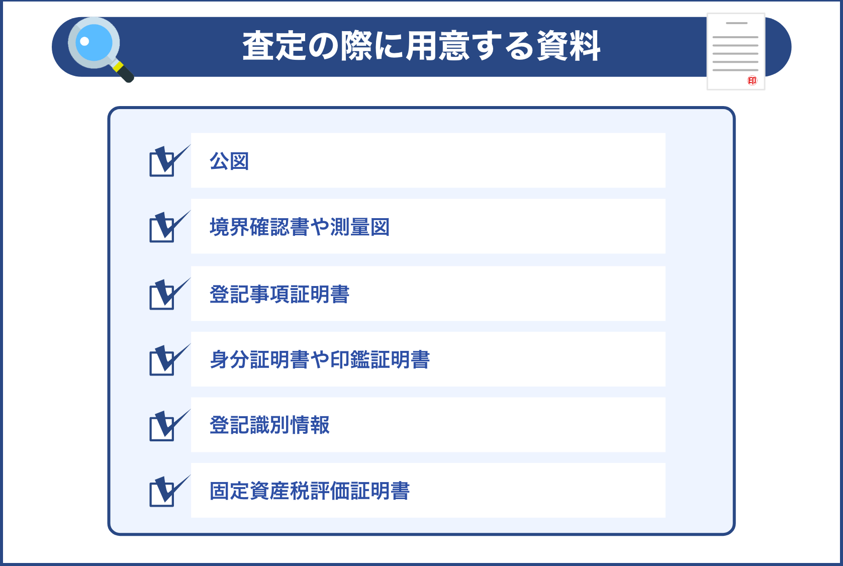 査定の際に用意する資料