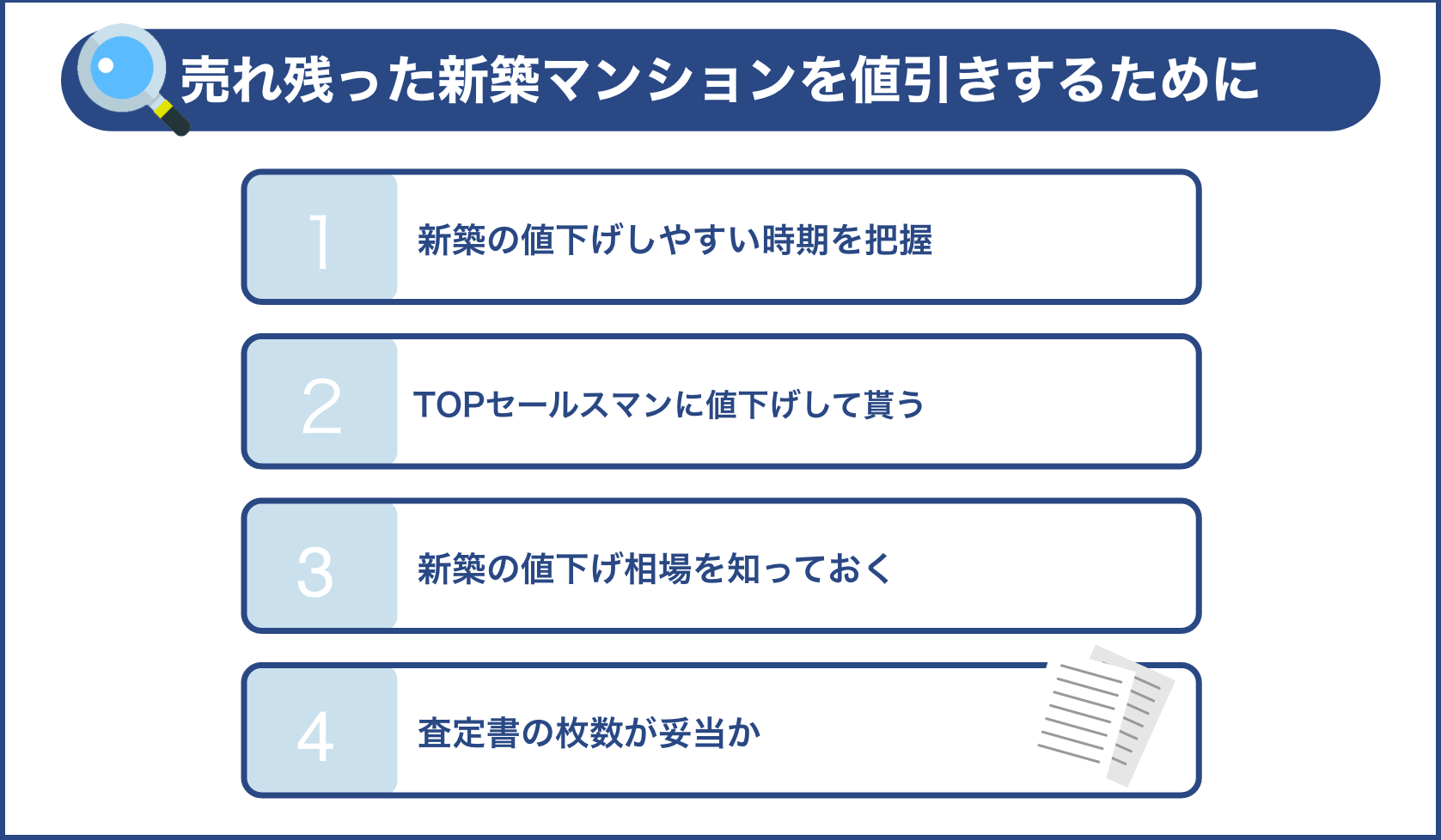 売れ残った新築マンションを値引きするために