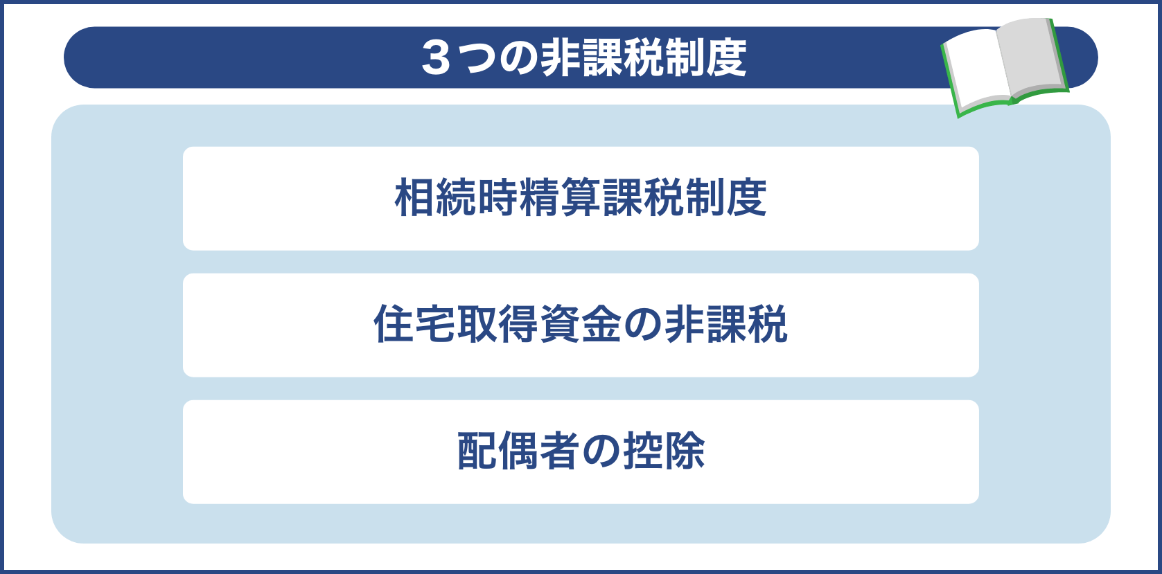 3つの非課税制度