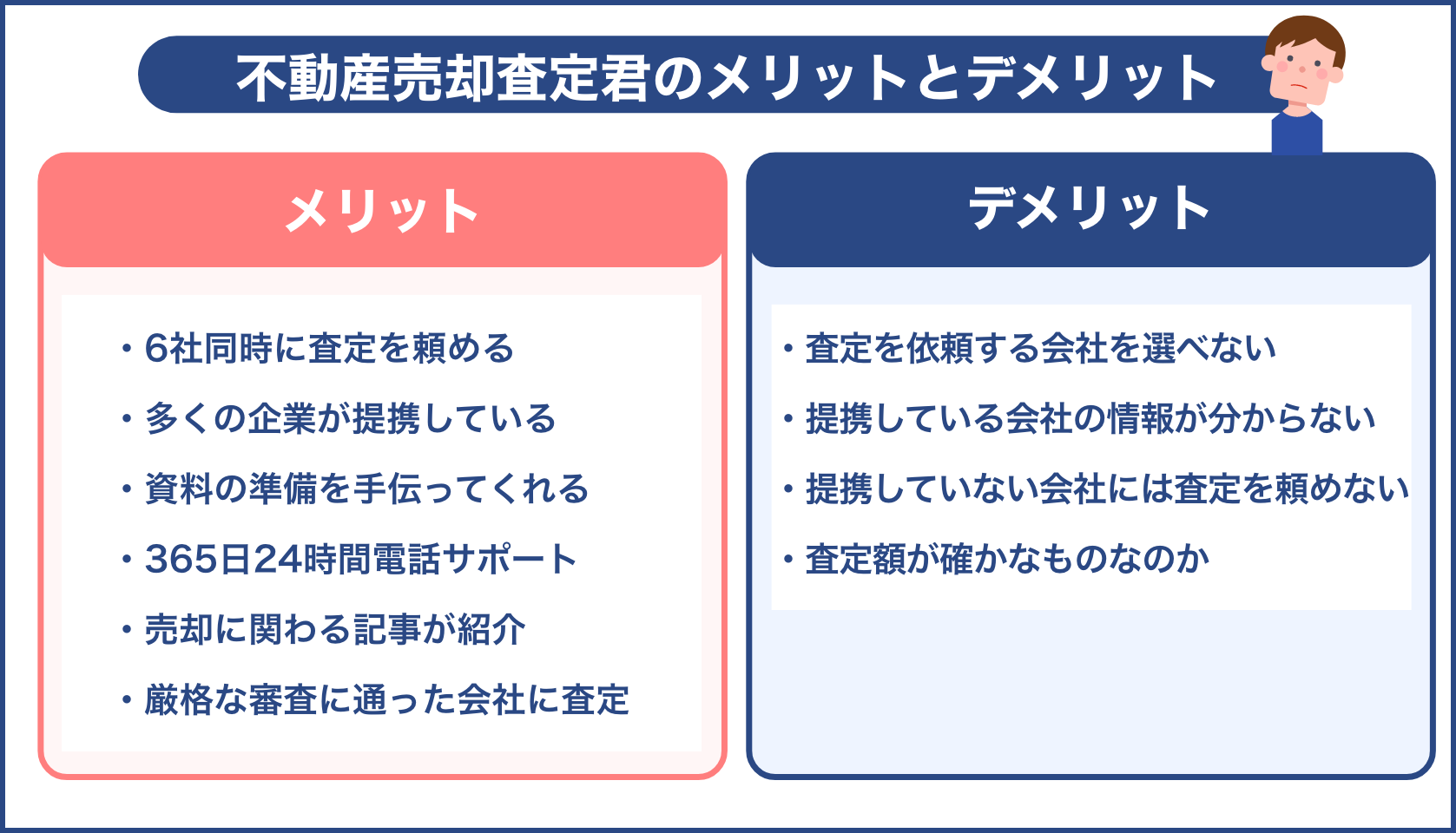 不動産売却査定君のメリットとデメリット