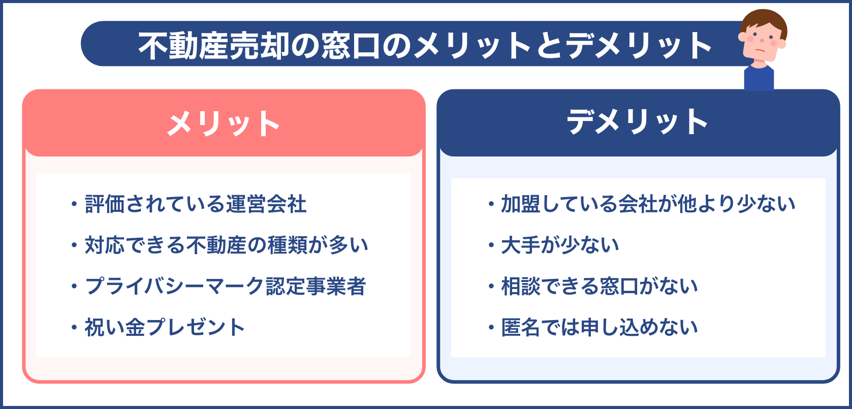 不動産売却の窓口のメリットとデメリット