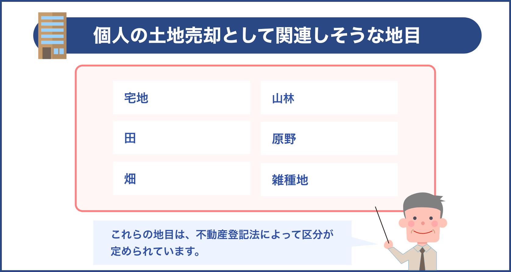 個人の土地売却として関連しそうな地目