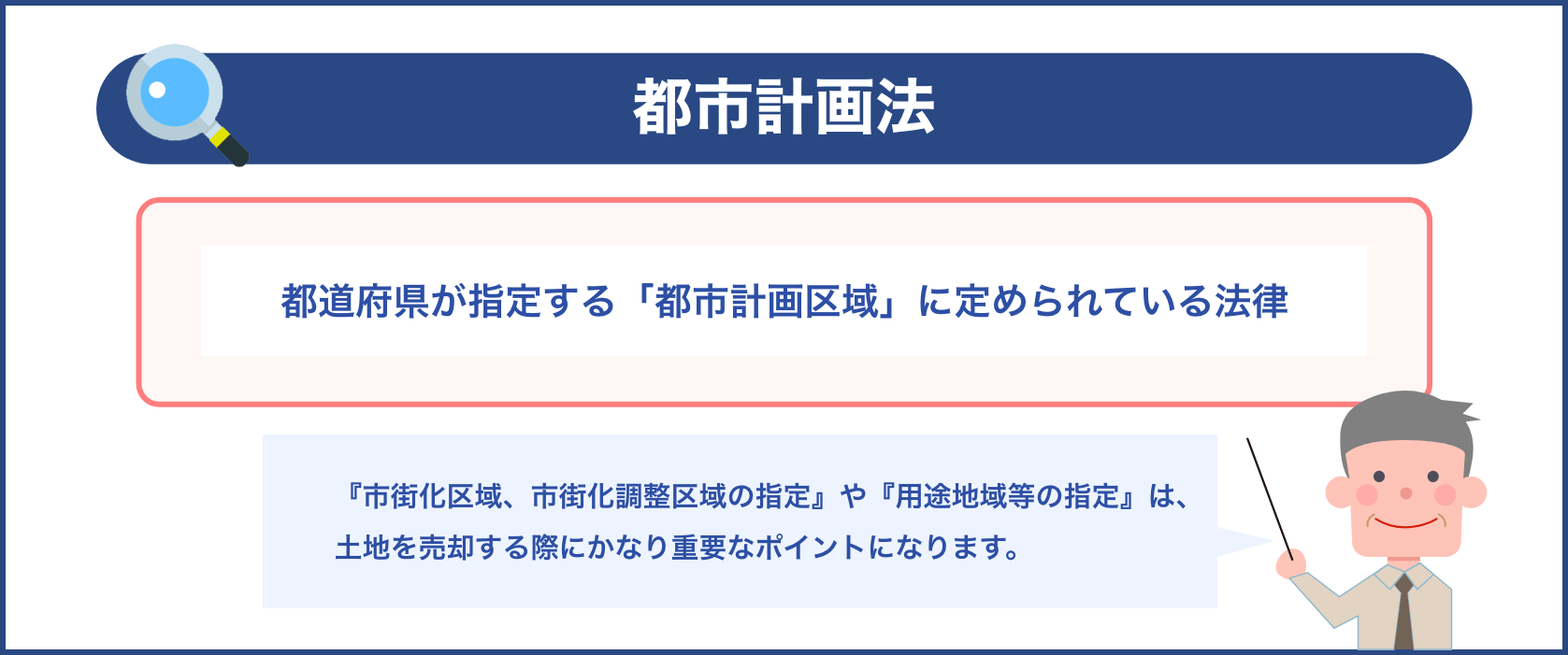 都市計画法