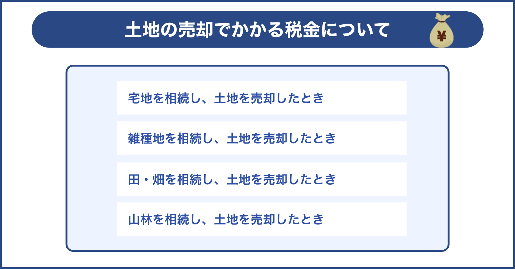 土地の売却でかかる税金