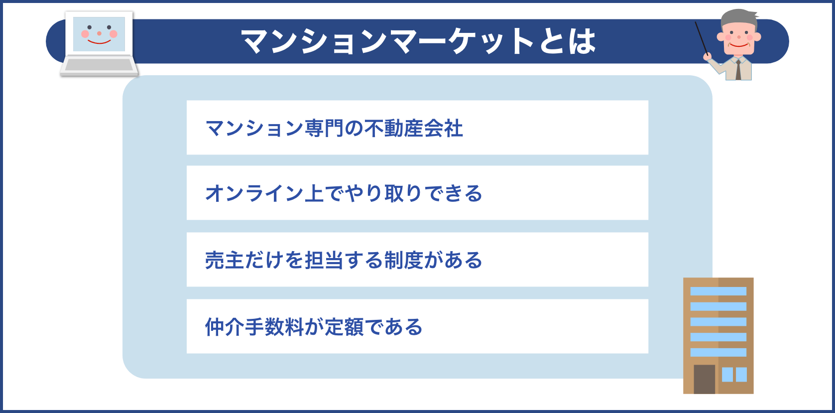 マンションマーケットとは