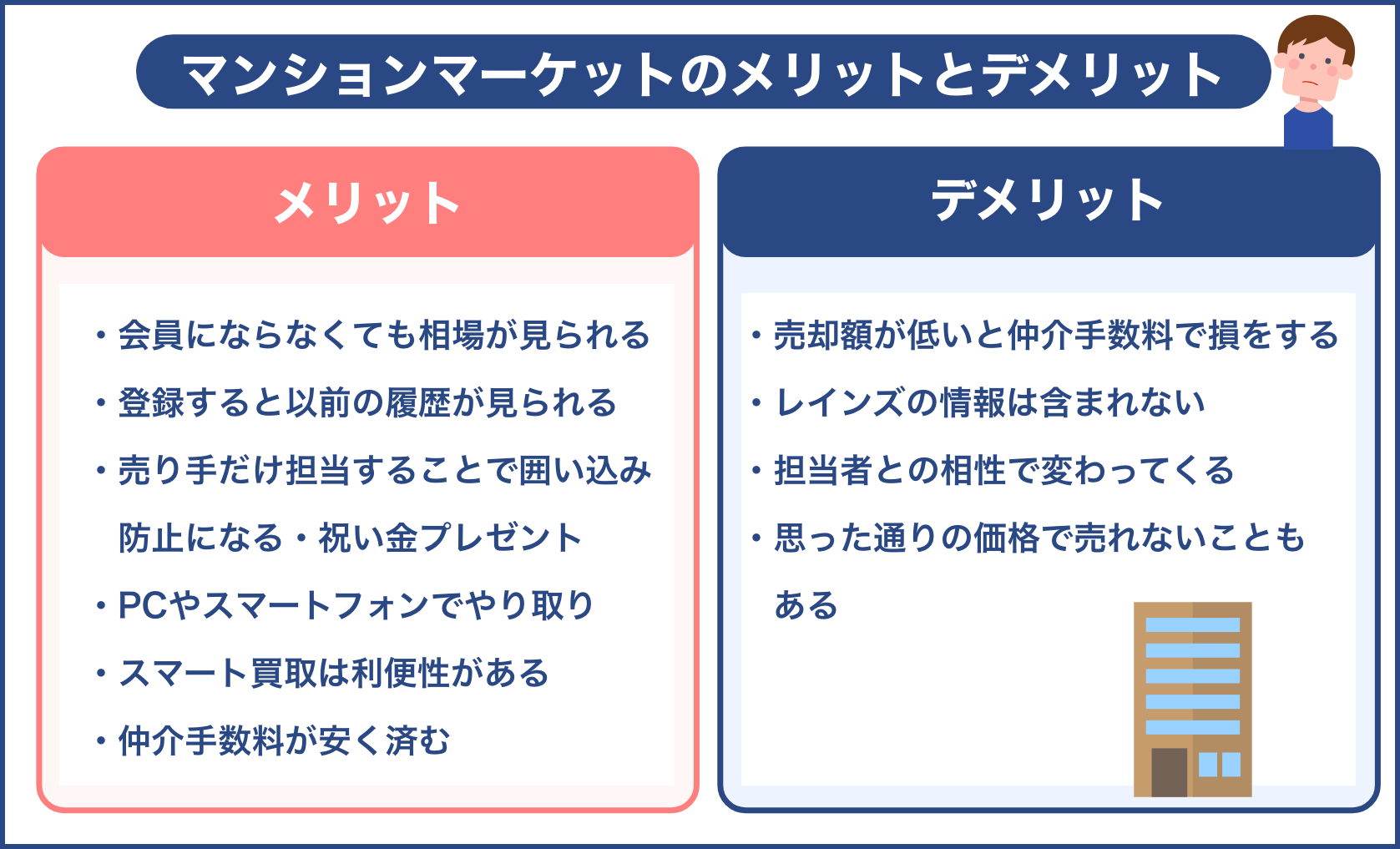 マンションマーケットのメリットとデメリット