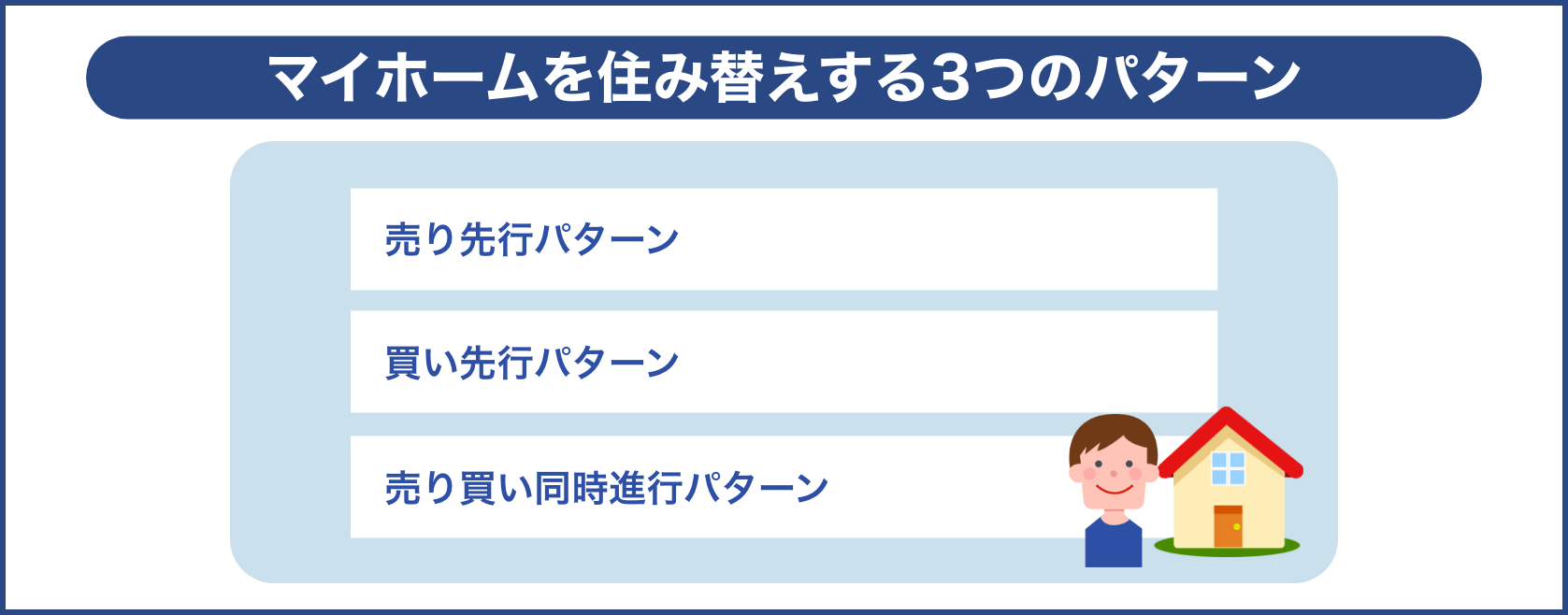 マイホームを住み替えする3つのパターン