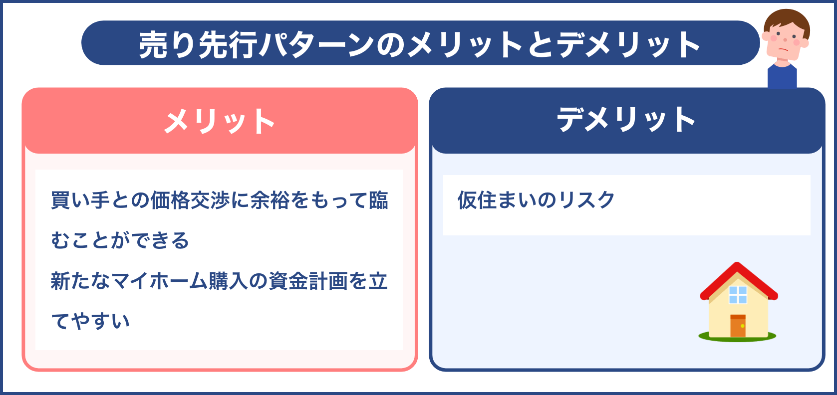 売り先行パターンのメリットとデメリット