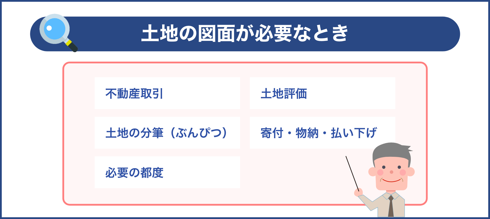 土地の図面が必要なとき