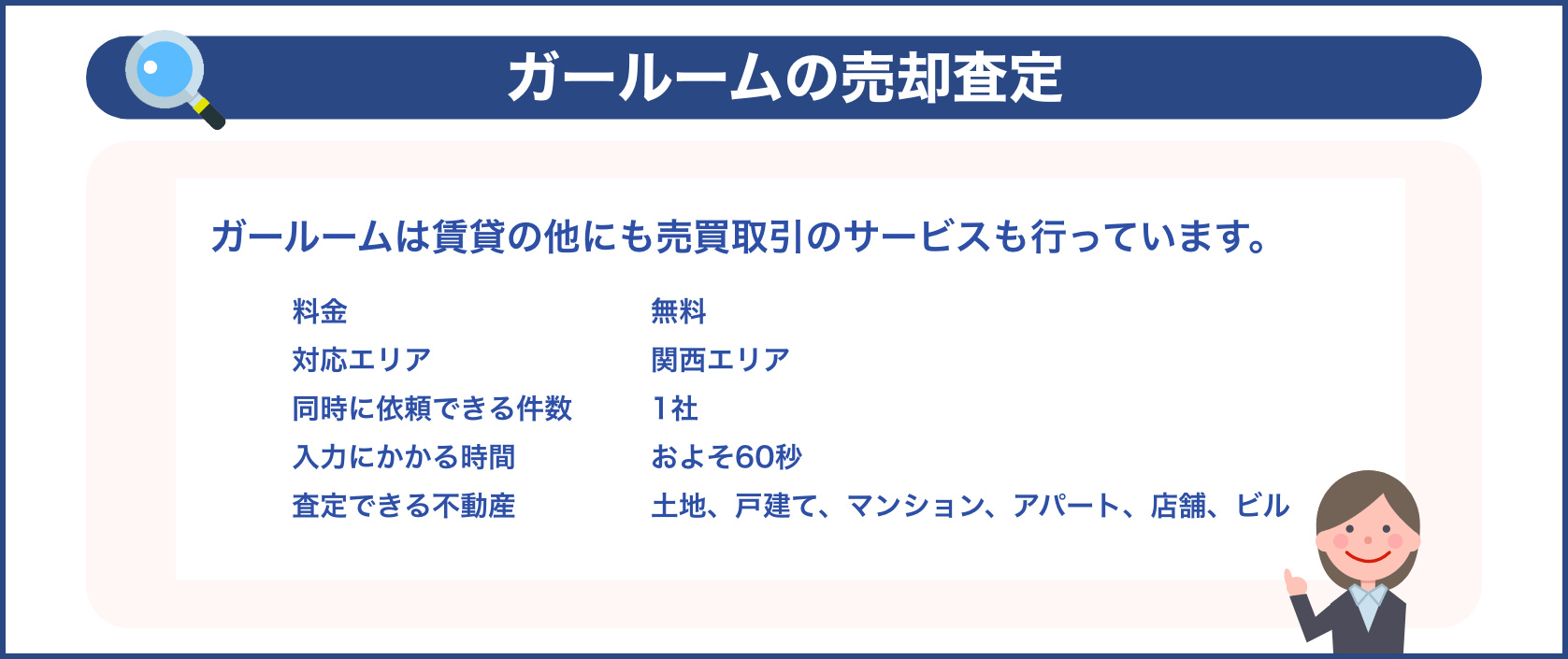 ガールームの売却査定