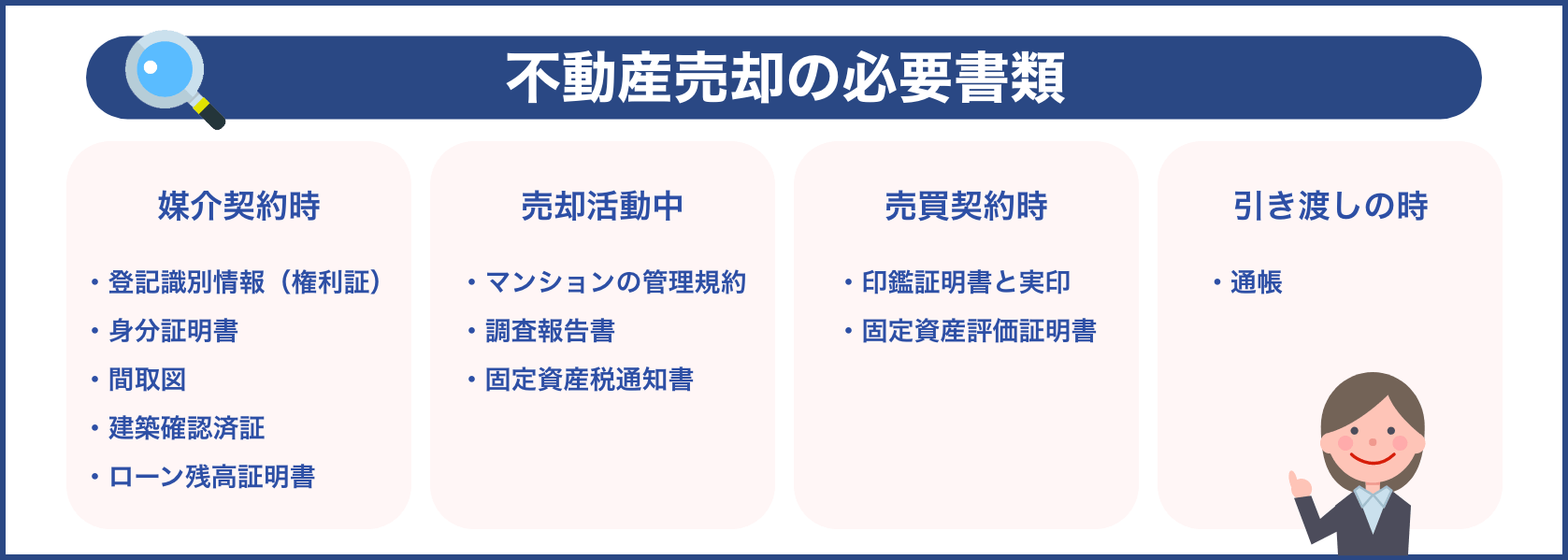 不動産売却の必要書類